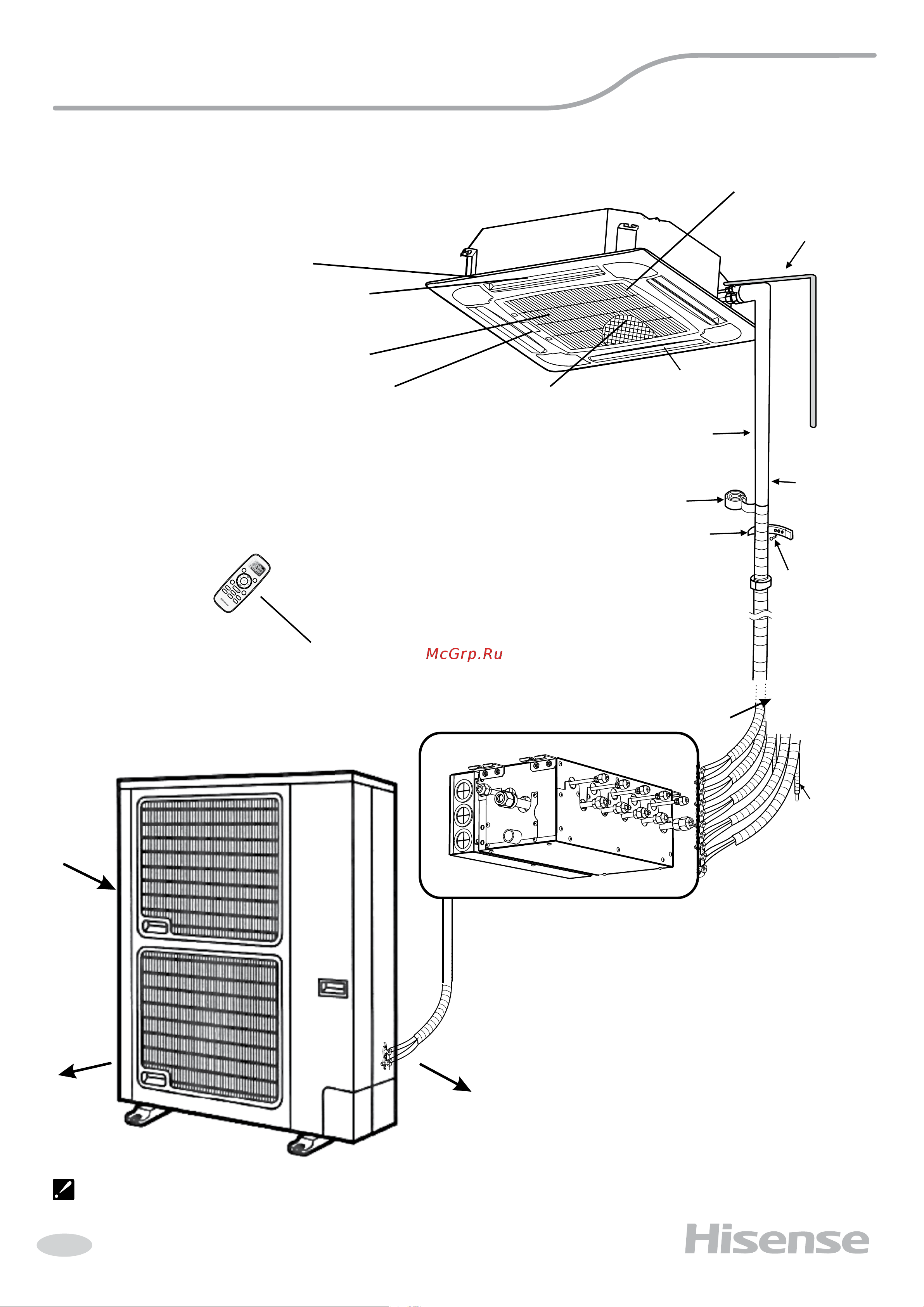 Hisense F15E(Е) Техническое описание онлайн [8/40] 840730