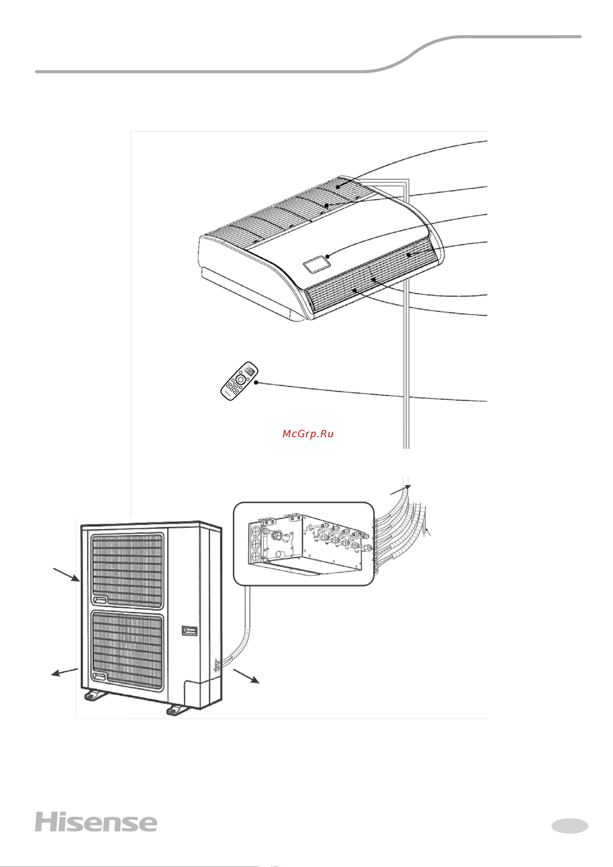 Hisense F15E(Е) Техническое описание онлайн [9/40] 840730