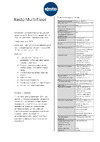 Kesto Multi floor, 20 кг 80733 Инструкция