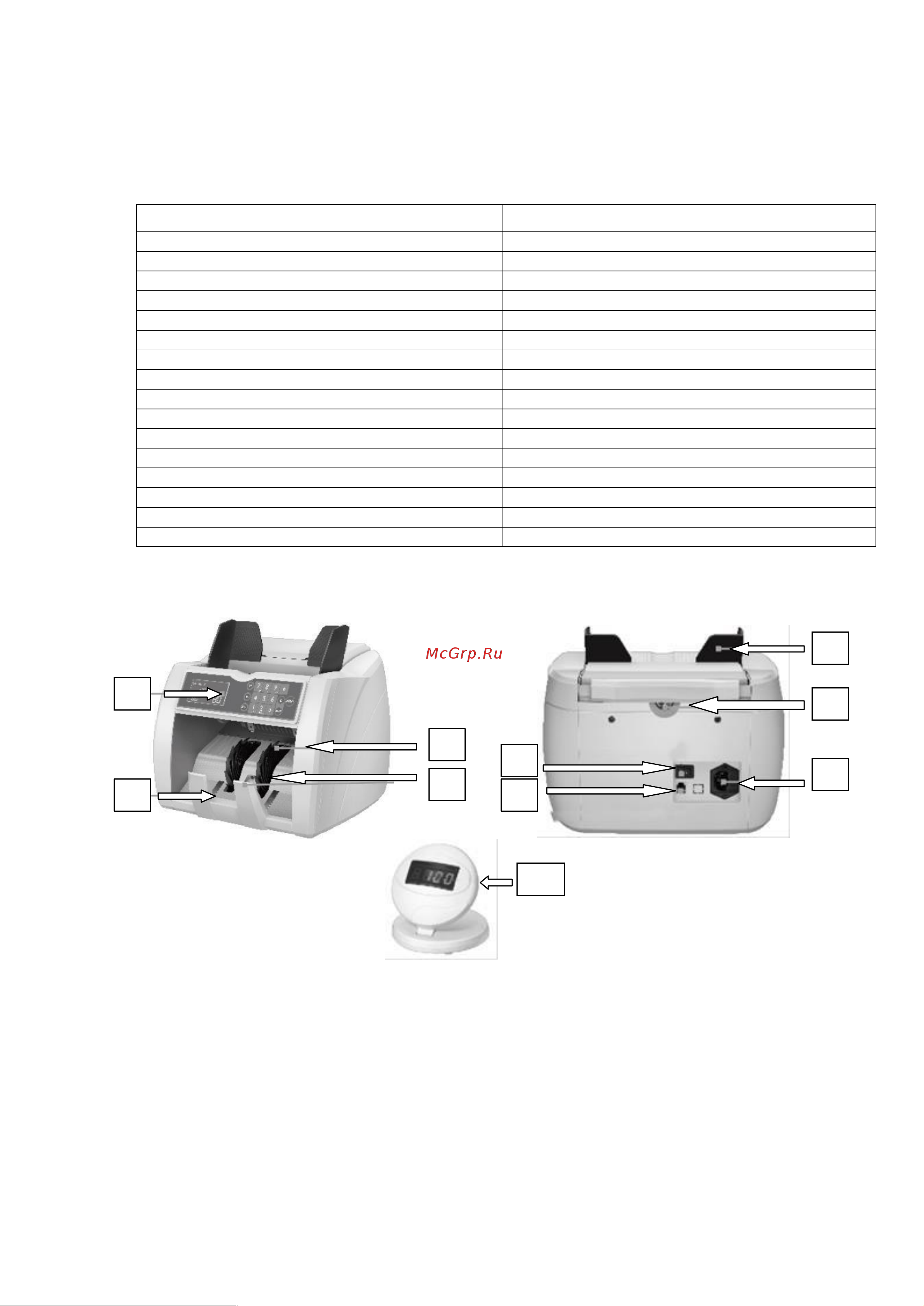 Mbox DS-25 UV/MG Т18623 Руководство по эксплуатации онлайн [2/6] 840938