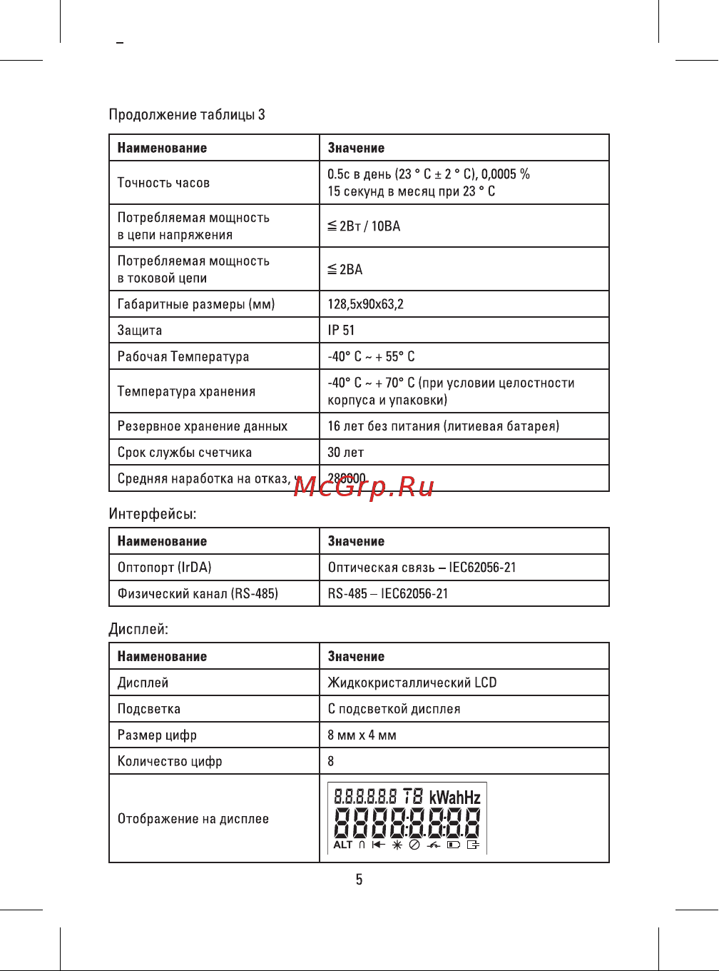 EKF однофазный многотарифный SKAT 115E1-560 SIROD реле PROxima 11502R Инструкция к товару онлайн [5/20] 840948