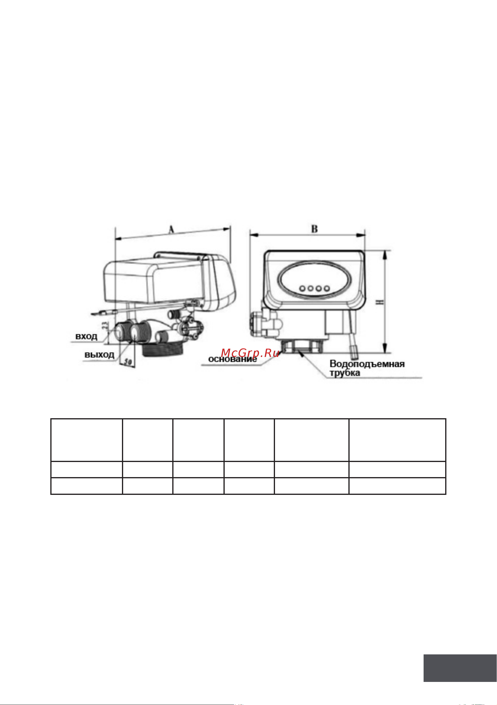 Runxin 63602P TM.F65P3-A 36244 Инструкция к Гейзер RUNXIN 53502P ТМ.F71P1-A 36242 онлайн [7/48] 840964
