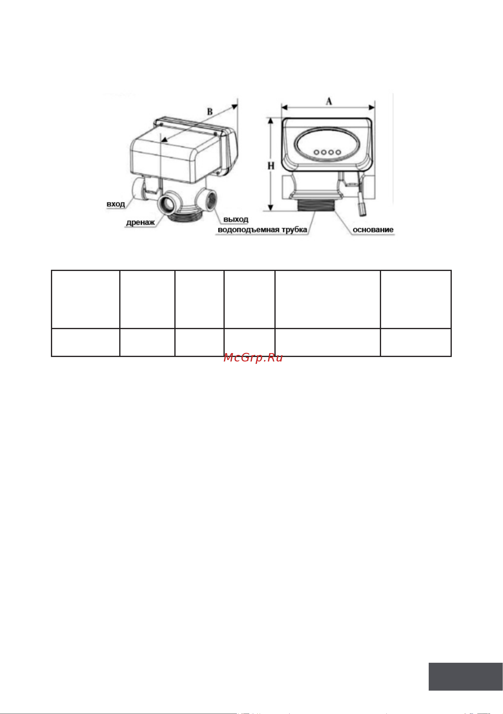 Runxin 63604P TM.F63P3-A 36245 Инструкция к Гейзер RUNXIN 53502P ТМ.F71P1-A 36242 онлайн [9/48] 840967