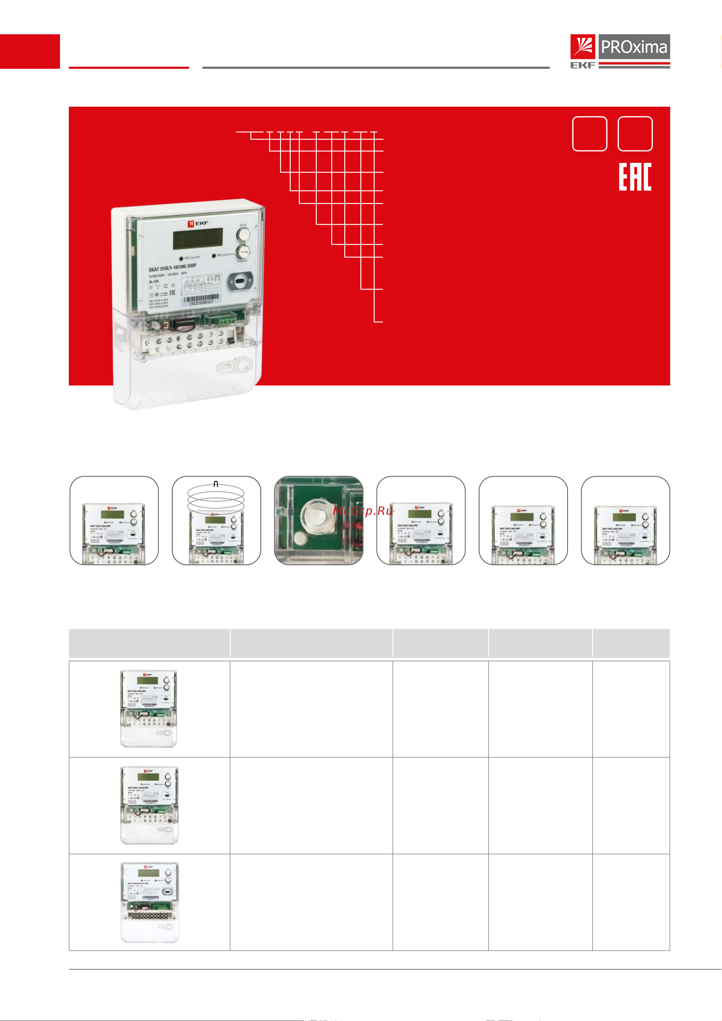 EKF SKAT 315E/1-5(60) SIRP PROxima 31501R Инструкция к товару онлайн