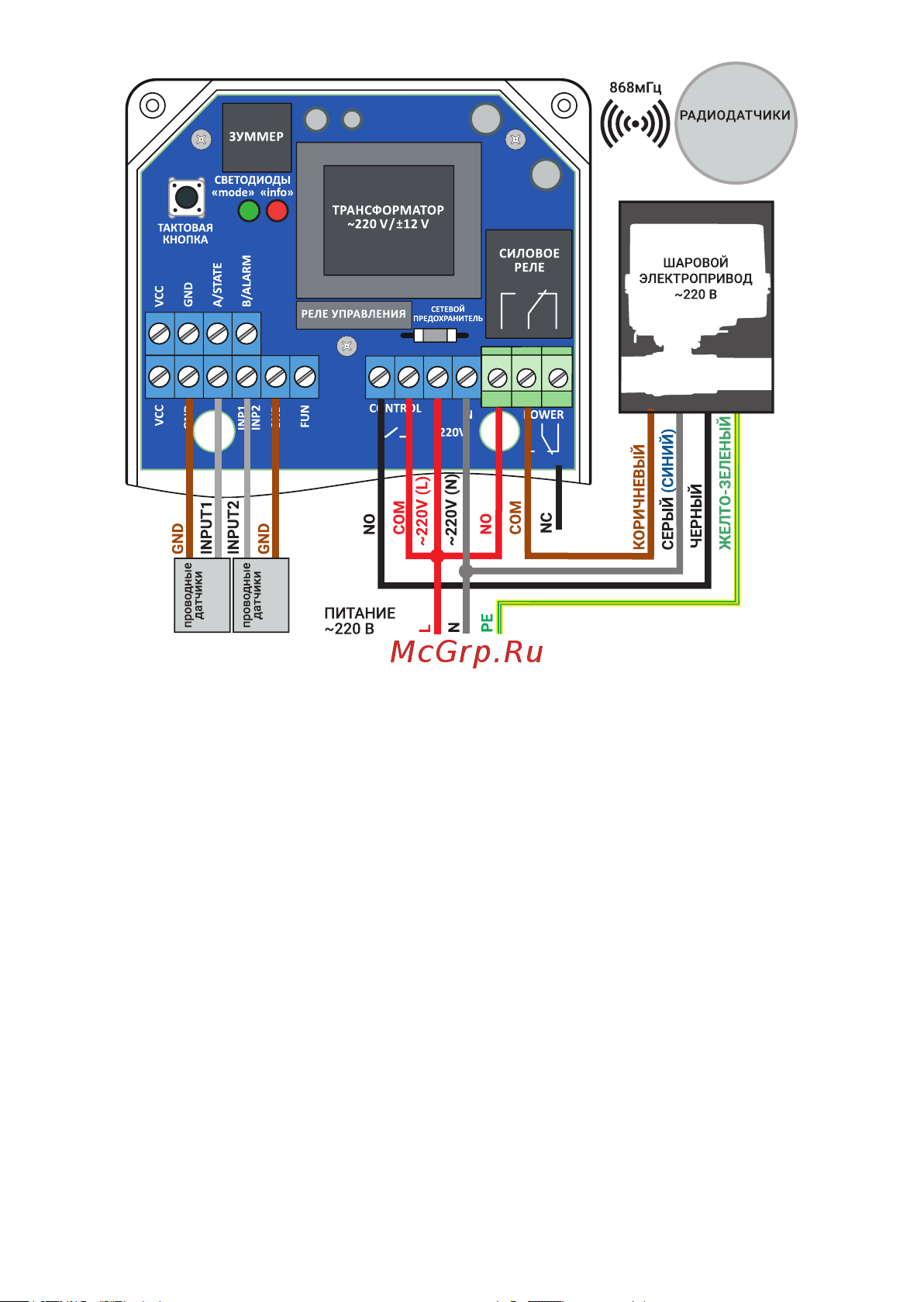 EKF AquaExpert RADIO 3/4 дюйма AquaExpert-3/4-radio Инструкция к EKF AquaExpert RADIO AquaExpert-control-radio онлайн [8/12] 843267