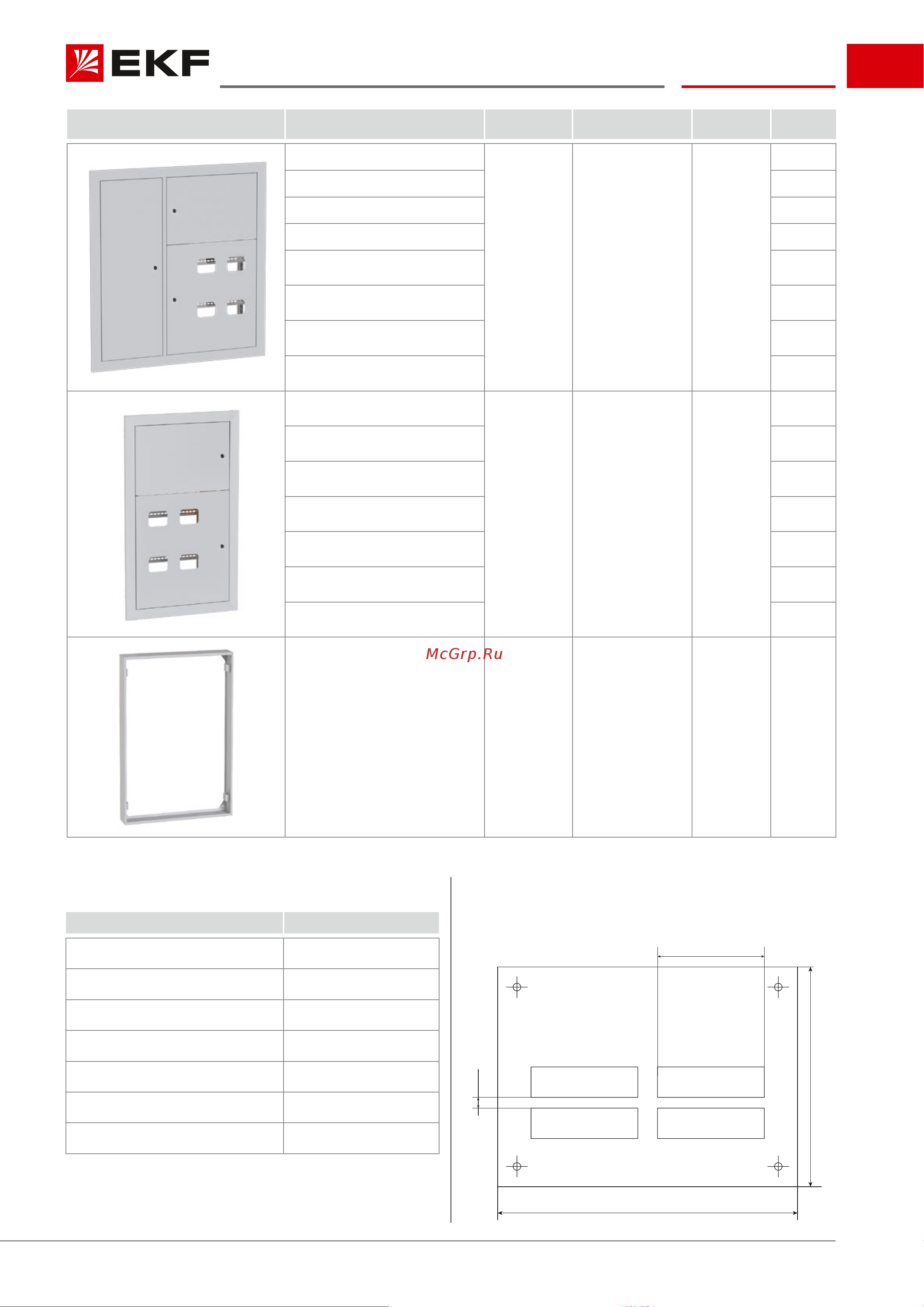 EKF 7 кв, RAL9001, 1000x950x150, Basic mb28-v-7-r9001 Инструкция онлайн [2/3] 866680