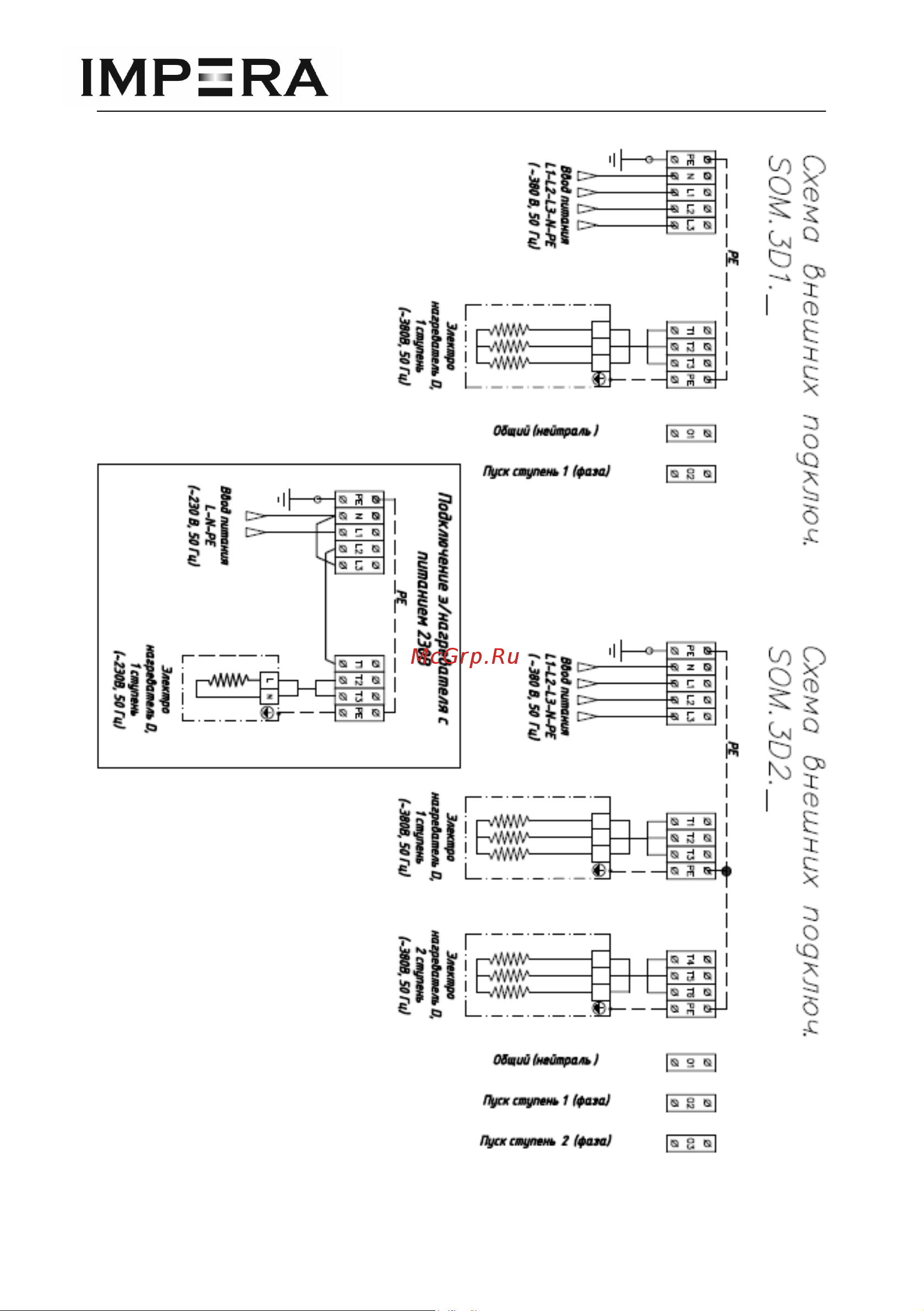IMPERA IMP/CONTROL/SOM.3T.32 Паспорт онлайн [22/26] 841258