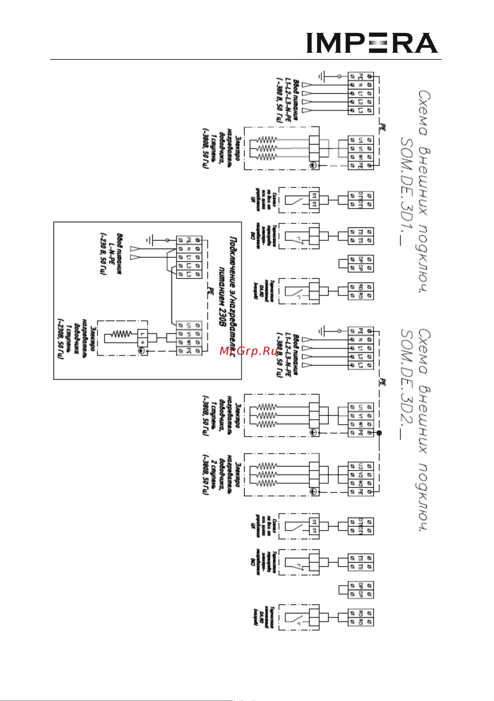 IMPERA IMP/CONTROL/SOM.3T.32 Паспорт онлайн [23/26] 841258