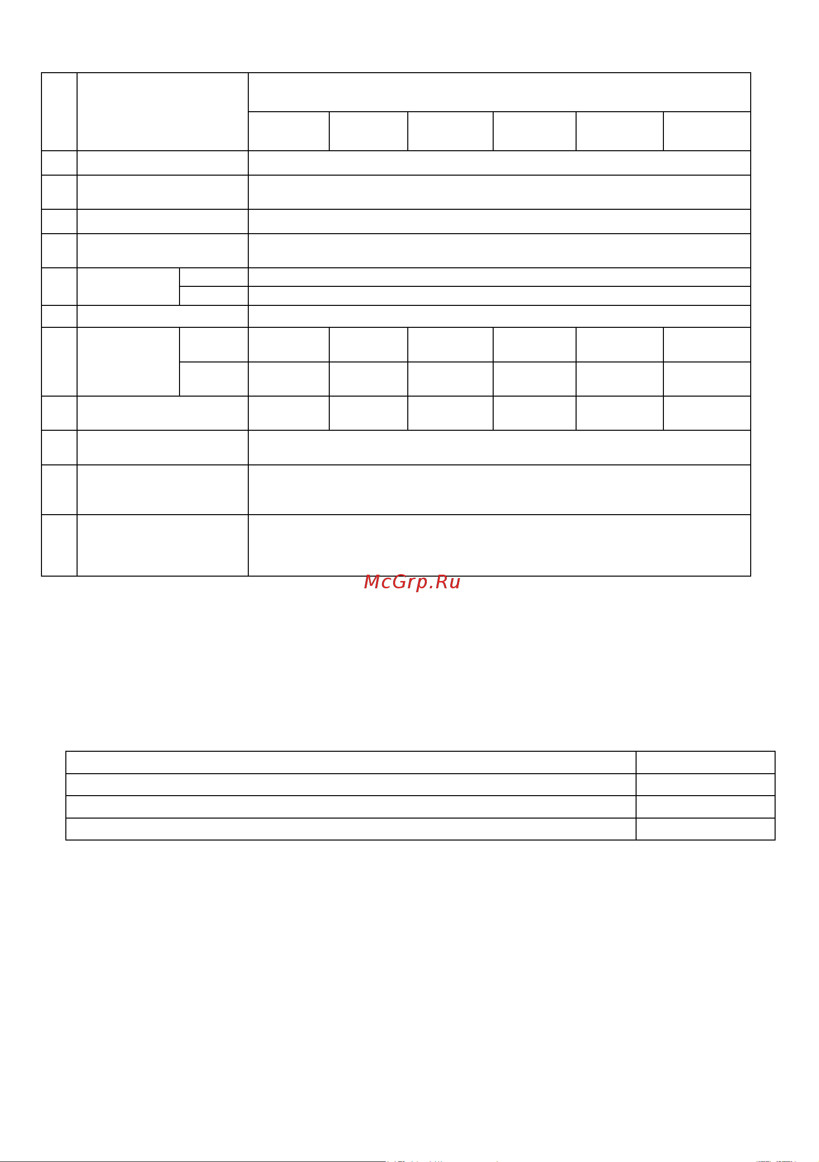 Бастион PROXIMITY-КАРТ SPRUT RFID READER-11WH 962 паспорт на прибор онлайн [2/4] 841260