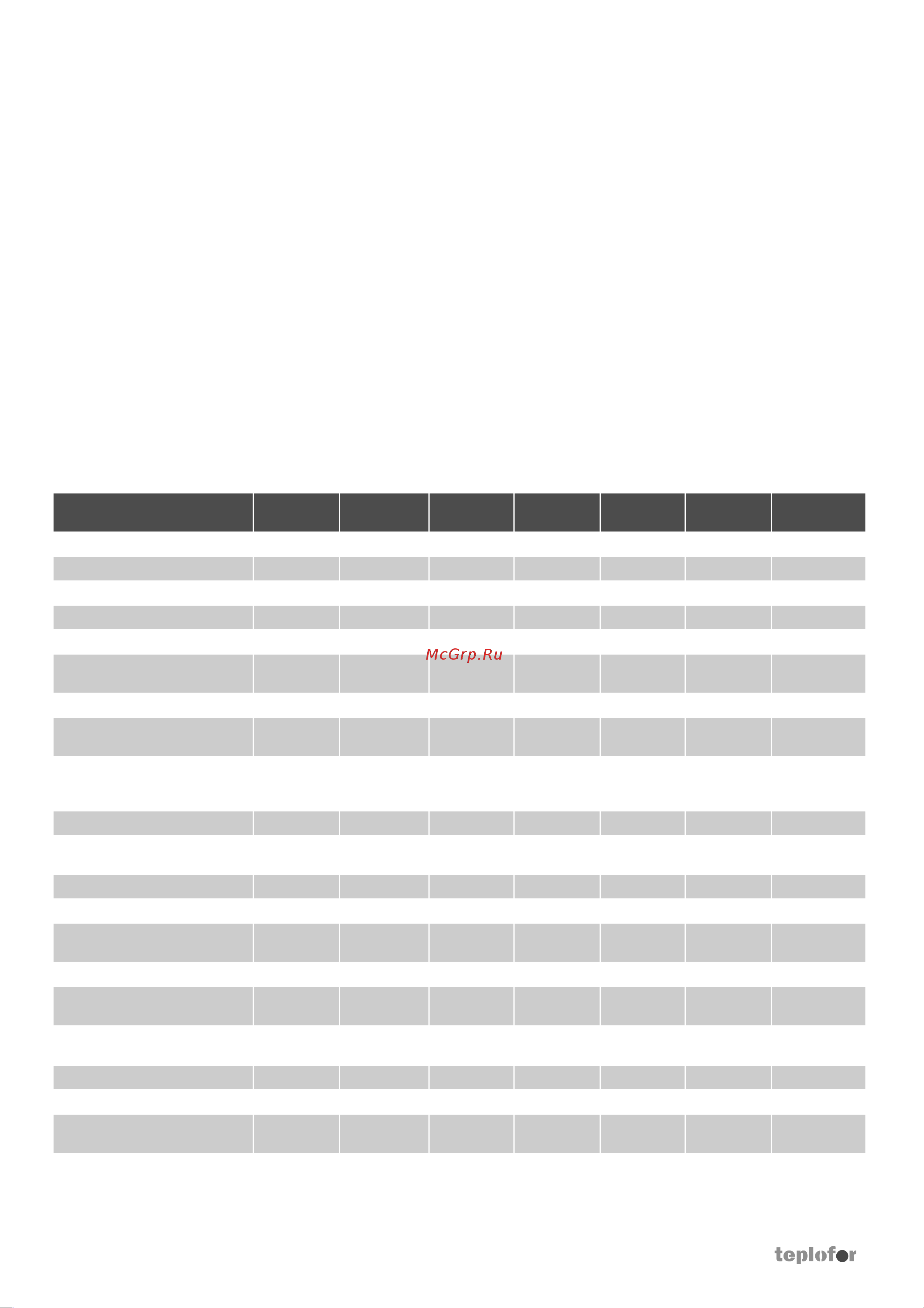Teplofor Duplex Easy VV2-D 1400 (1400 кВт, давление 6 бар) 8880067 Паспорт онлайн [9/39] 841288