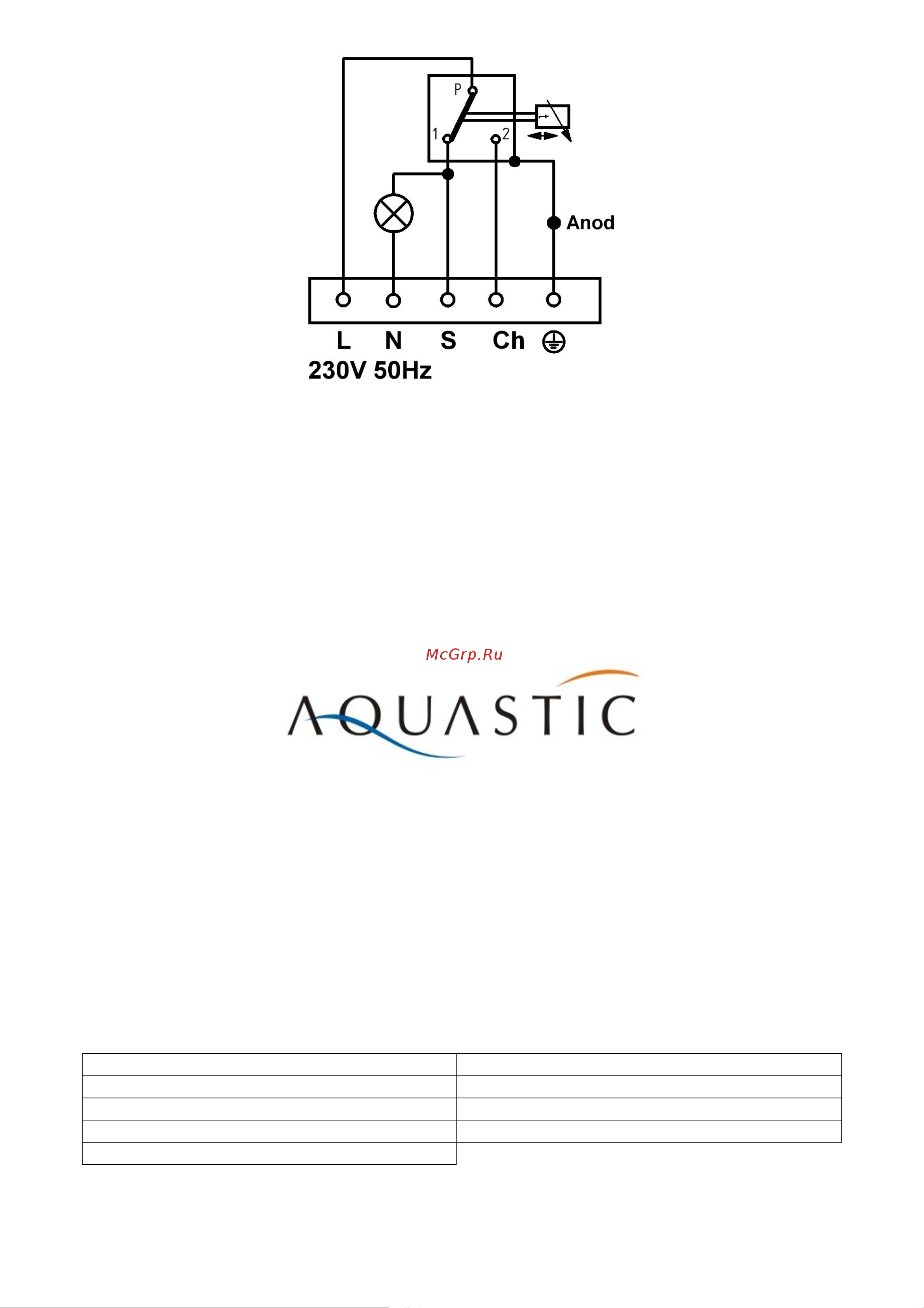 Hajdu AQ IND 300 SC 2112614000 Инструкция к HAJDU AQ IND 300 SC 2112614000 онлайн [14/47] 841381