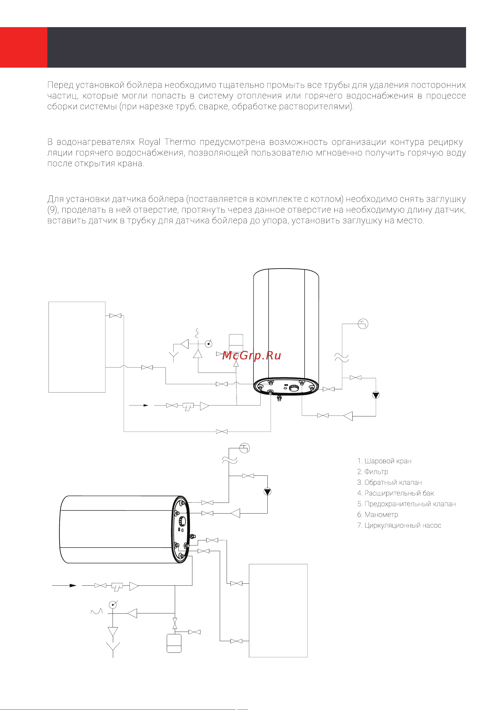 Royal Thermo RTWX-F 100.1 НС-1420125 Инструкция по эксплуатации онлайн [12/24] 841488