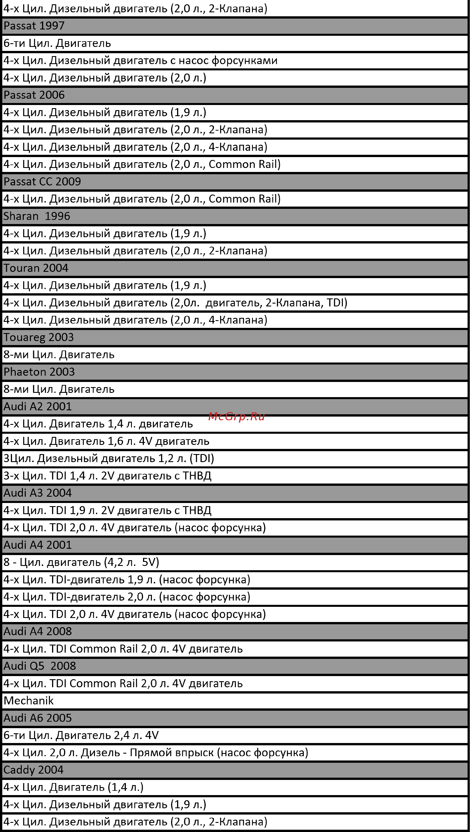 Car-tool CT-3621 Применимость онлайн [2/3] 841508
