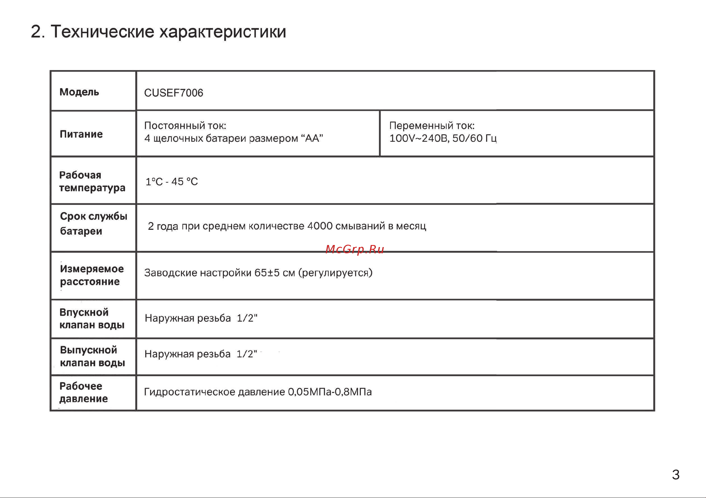 AM.PM CUSEF7006 Инструкция к AM.PM CUSEF7006 онлайн [5/20] 841525