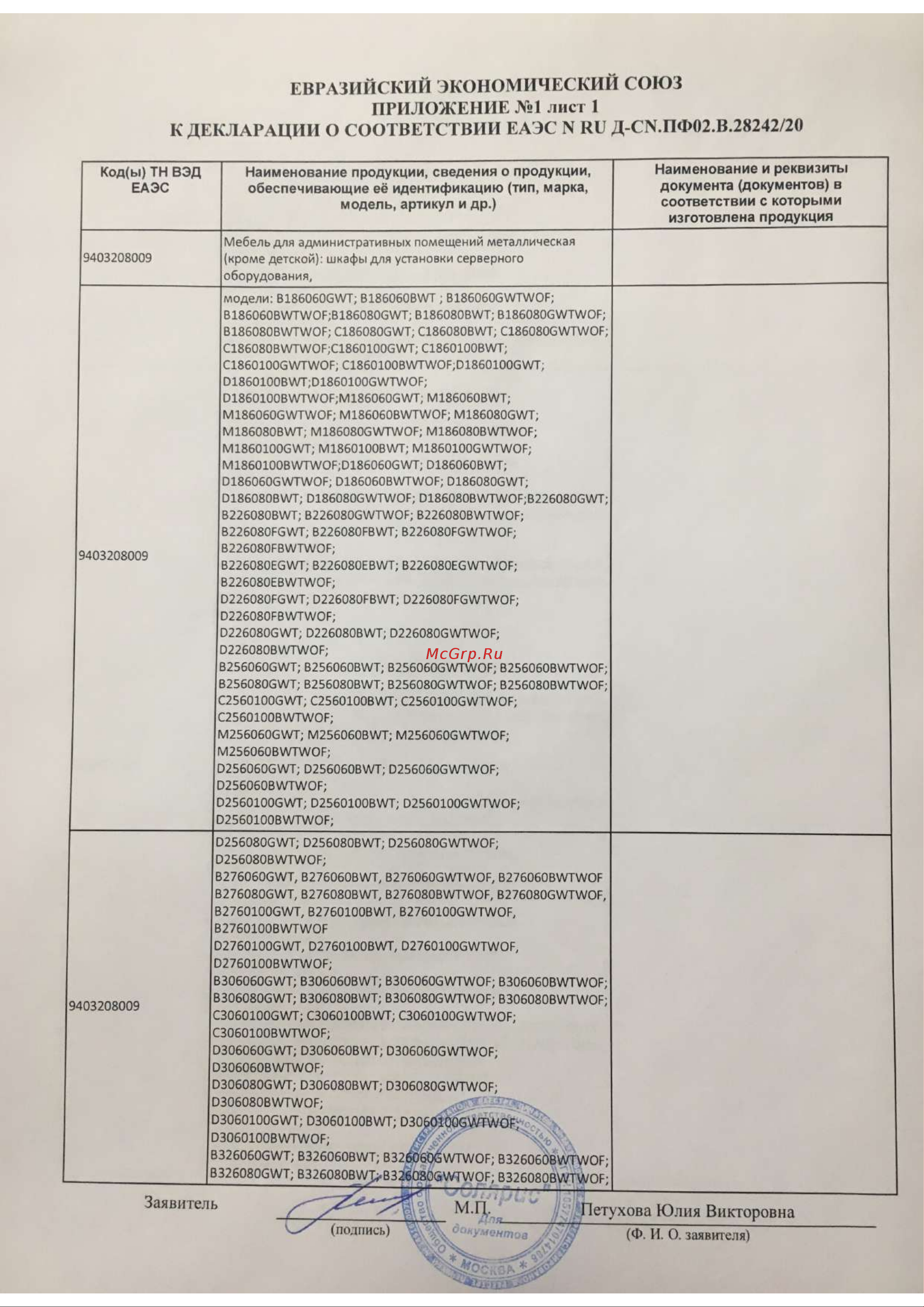 W&T 12U 600х600 19 дюймов серый C126060GWTWOF Сертификат онлайн [2/6] 841581