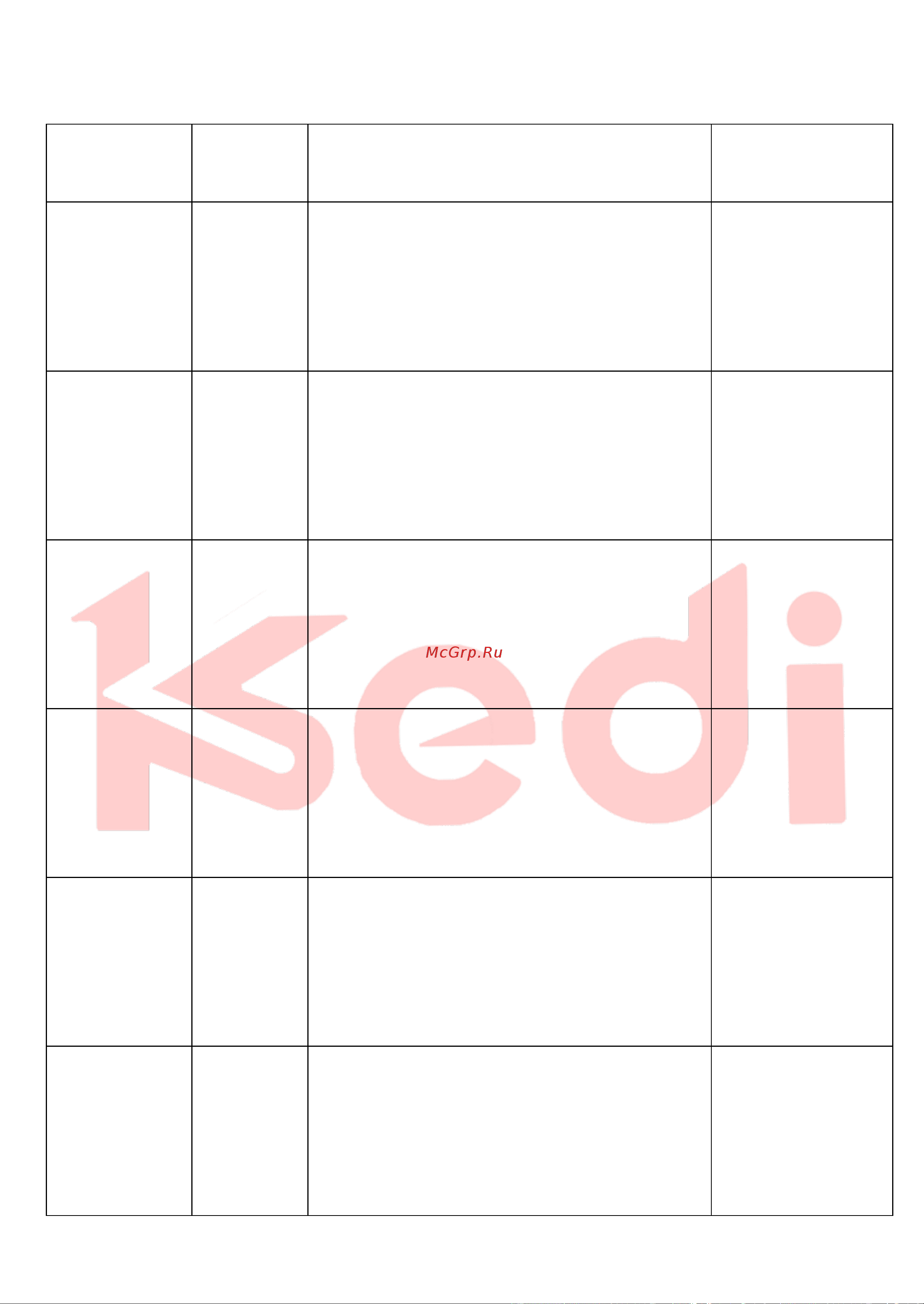 Kedi GBZ 380A Gold инструкция онлайн [12/16] 841673