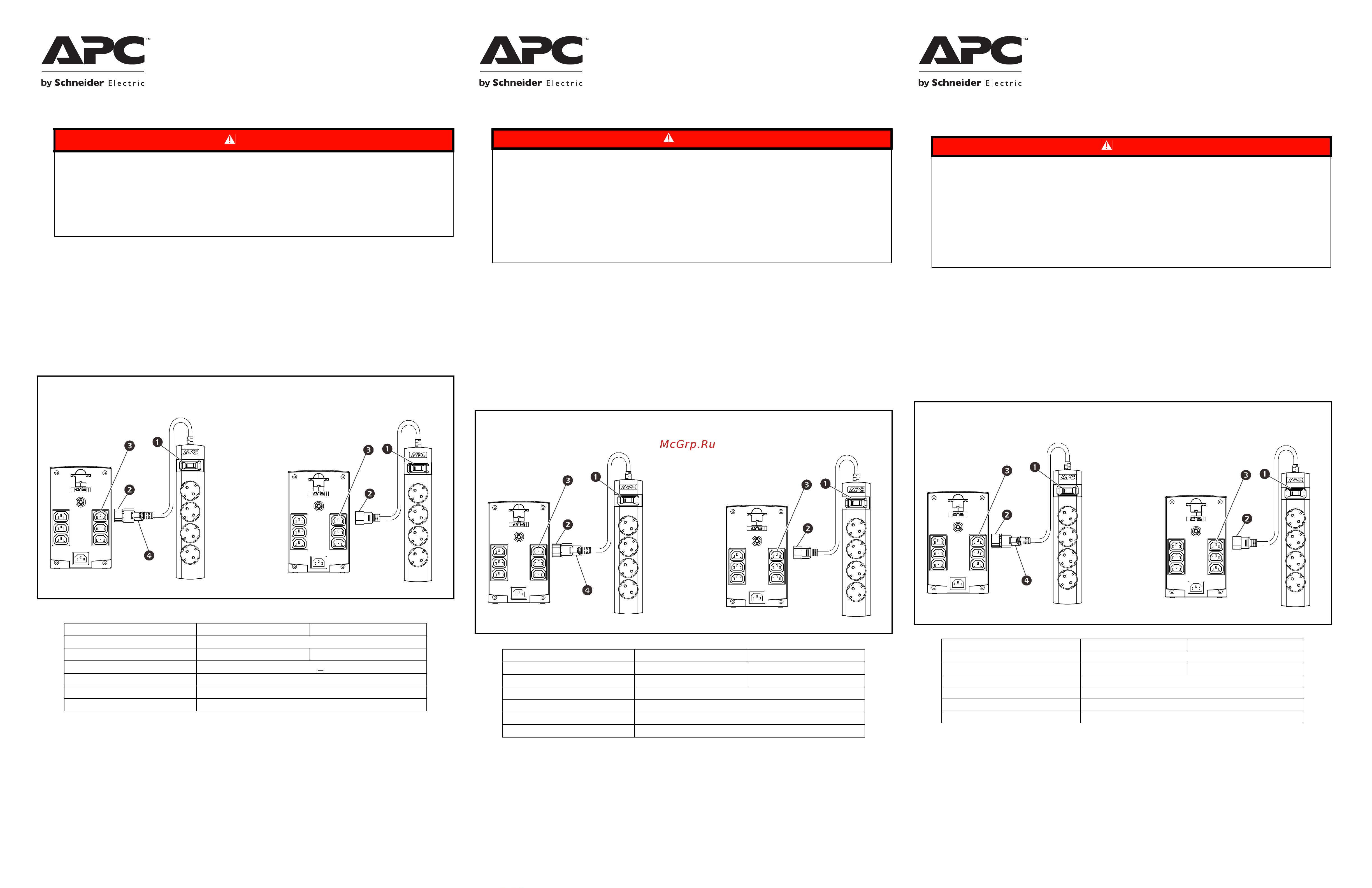 APC ИБП IEC C14 TO - заземляющий контакт с 4 выходами CEE 7/3 PZ42I-GR Инструкция к товару онлайн