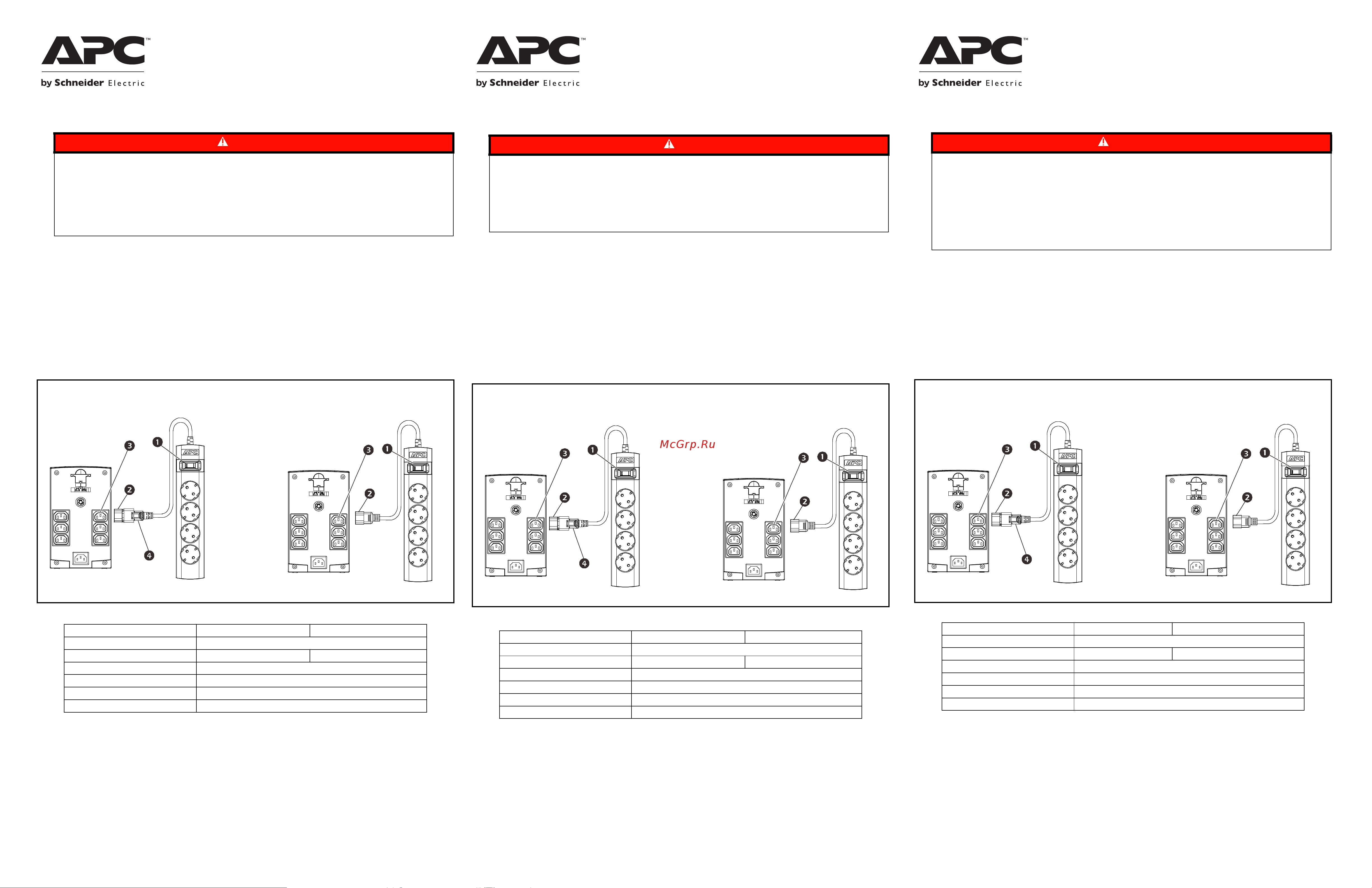 APC ИБП IEC C14 TO - заземляющий контакт с 4 выходами CEE 7/3 PZ42I-GR Инструкция к товару онлайн [4/6] 841693