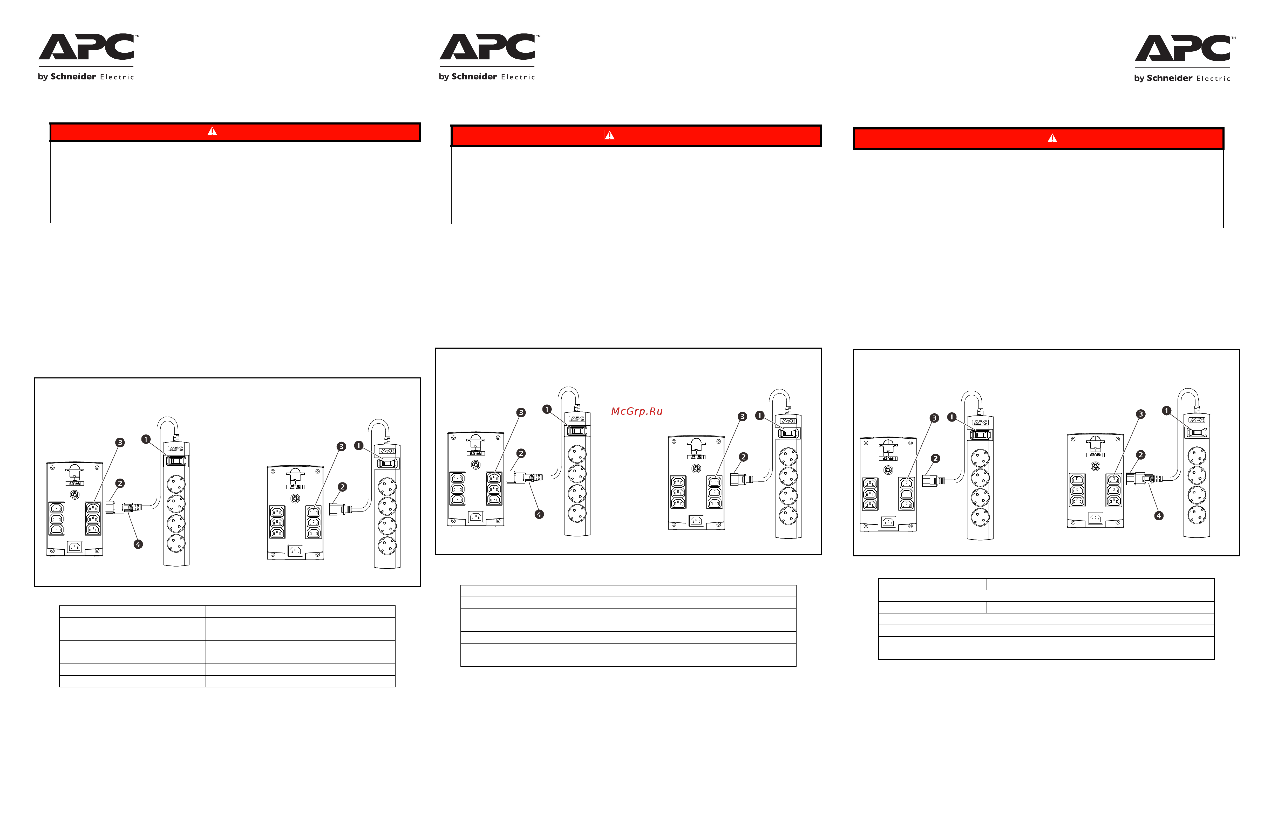 APC ИБП IEC C14 TO - заземляющий контакт с 4 выходами CEE 7/3 PZ42I-GR Инструкция к товару онлайн [5/6] 841693