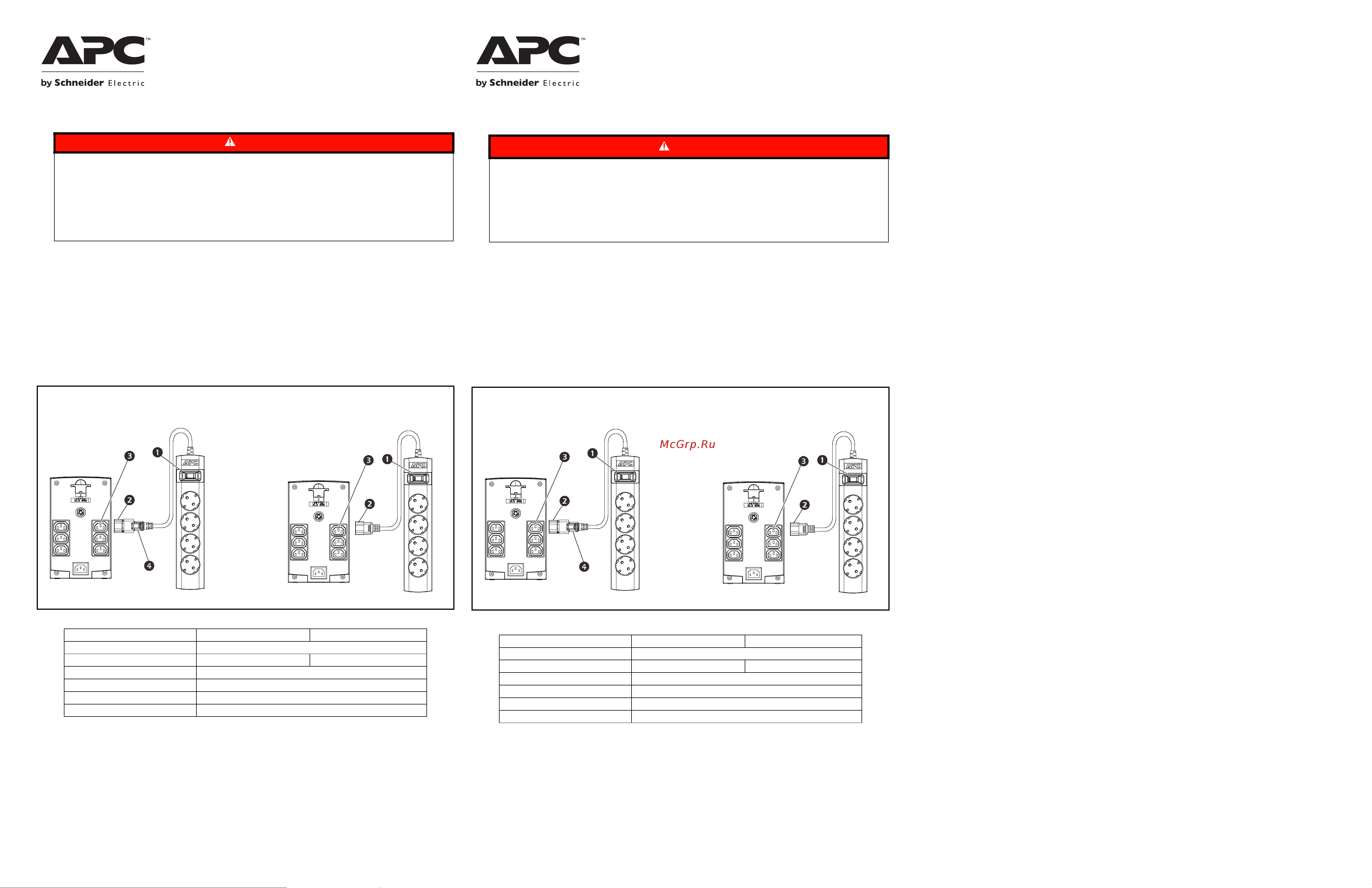 APC ИБП IEC C14 TO - заземляющий контакт с 4 выходами CEE 7/3 PZ42I-GR Инструкция к товару онлайн [6/6] 841693