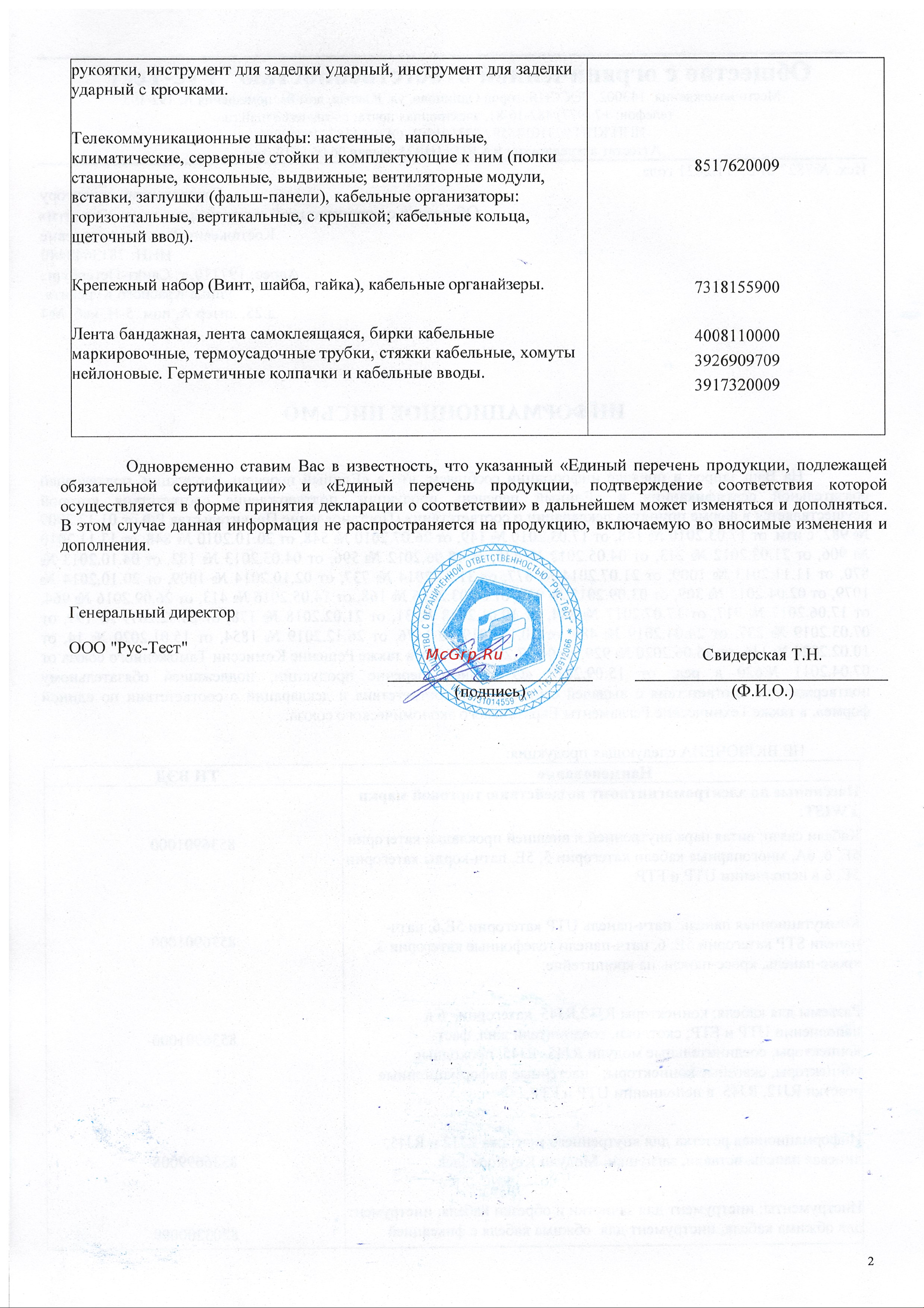 TWIST 160 мм PTST-1001 Отказное письмо СКС TWIST онлайн [2/2] 841699