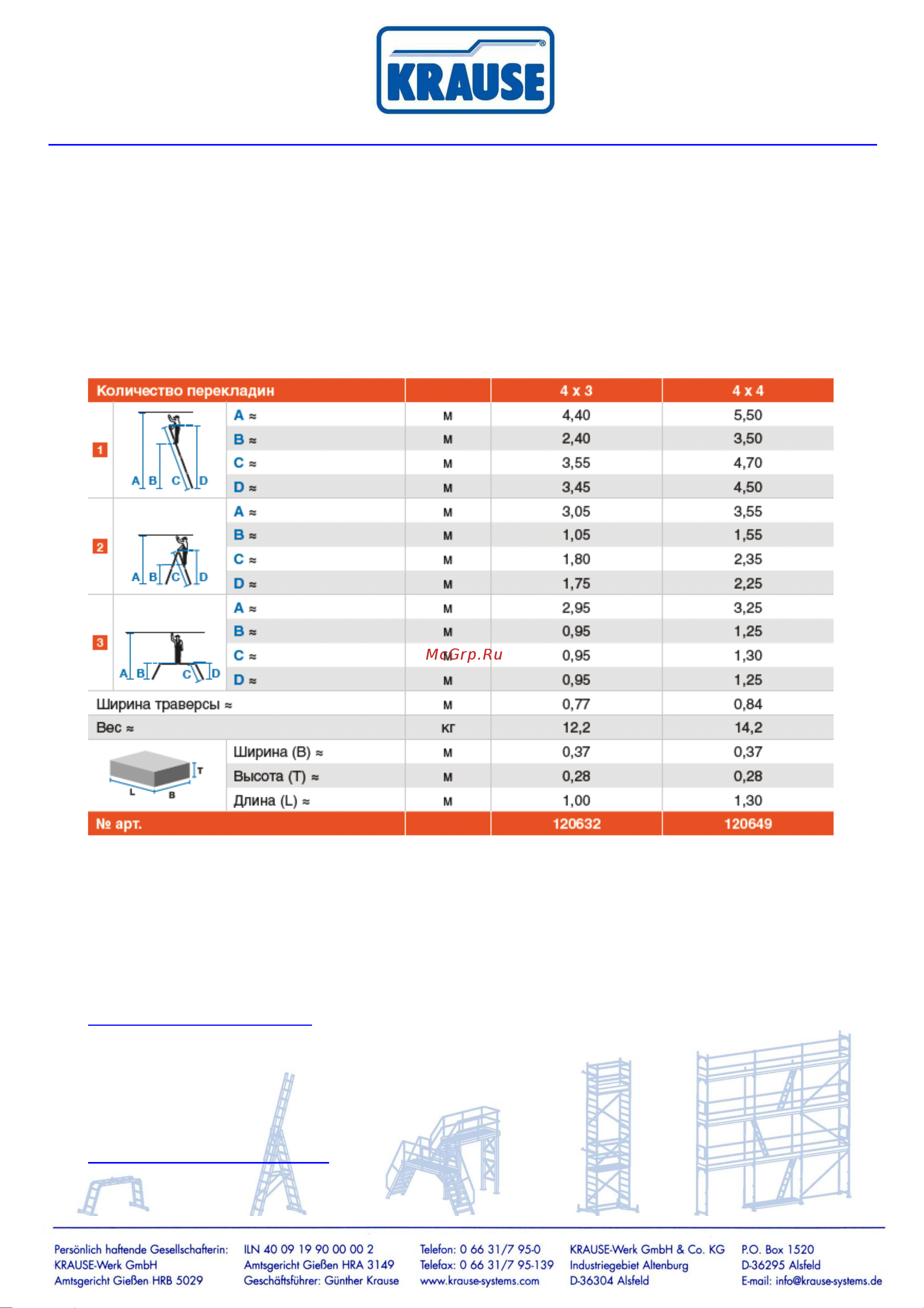 KRAUSE MONTO MULTIMATIC, 4х4 120649 Инструкция к Krause MULTIMATIC 4х4 120649 онлайн [3/6] 841798