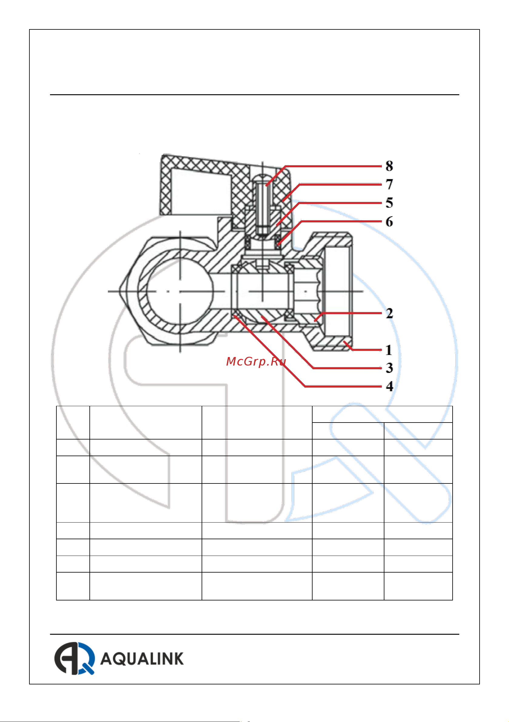 AQUALINK трехпроходной 1/2 вн x 3/4 нар x 1/2 нар 1175 Инструкция к AQUALINK 1175 онлайн [3/9] 841829