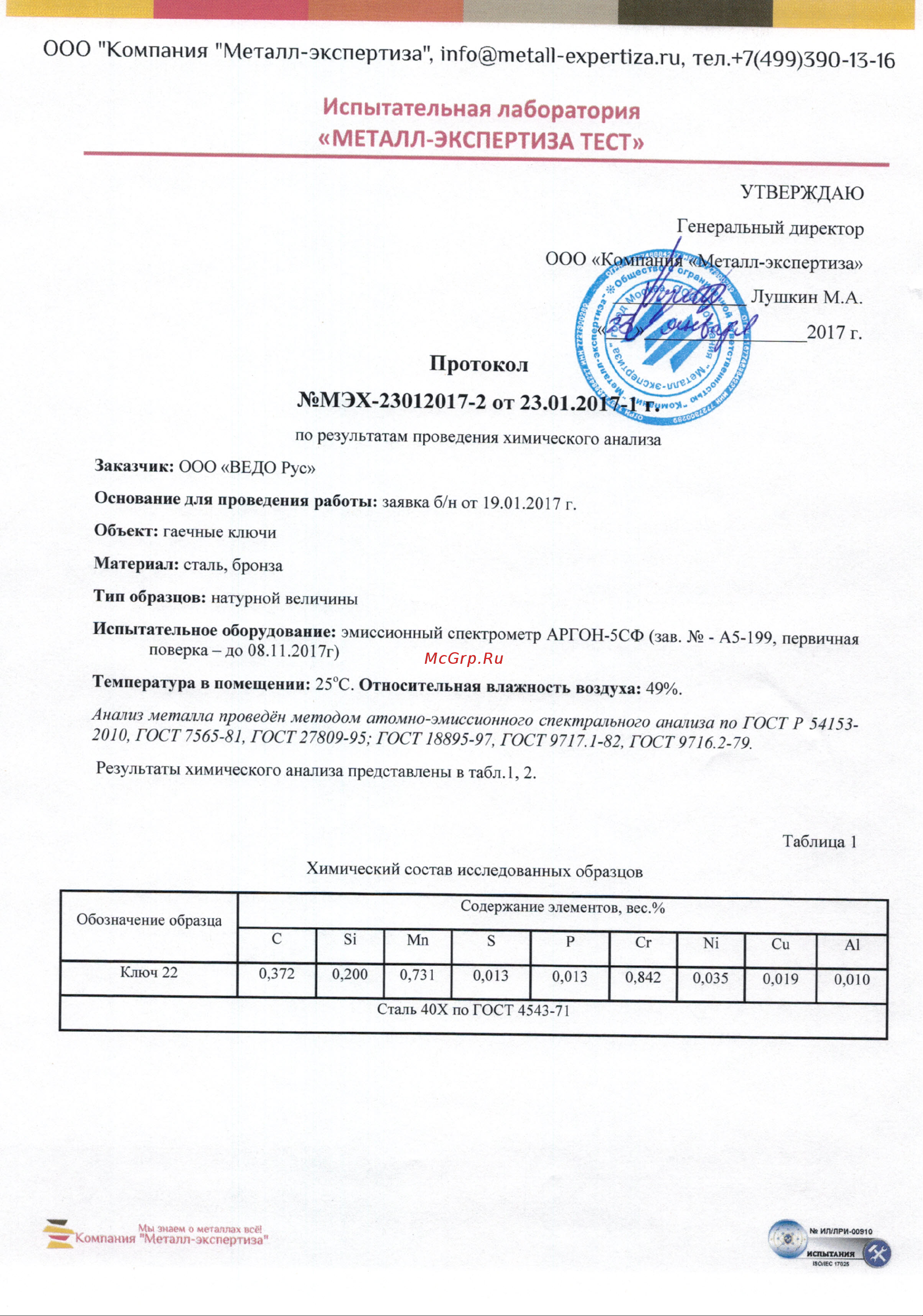 WEDO 26 мм NS166-26 Протокол испытаний на химический состав и твердость онлайн [2/3] 841920