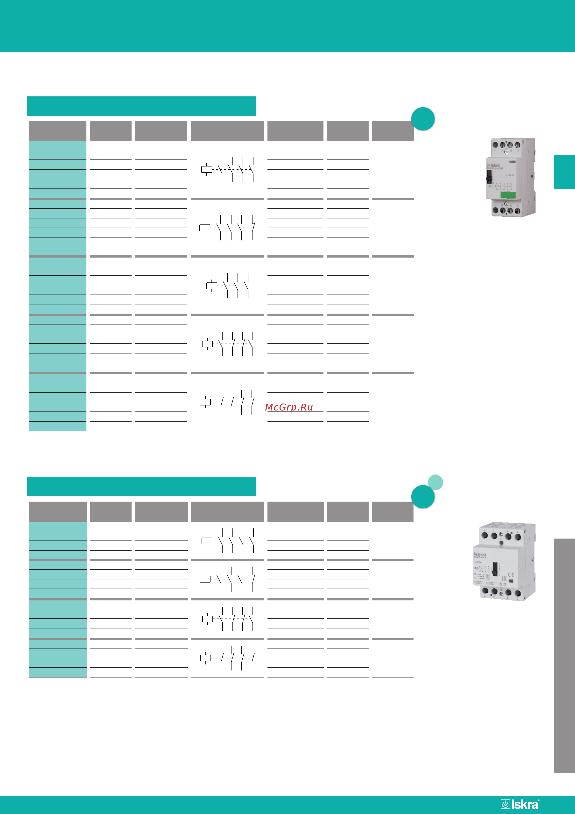 Искра для модульных контакторов L/32-12P УТ-00019651 Datasheet онлайн [11/51] 841946