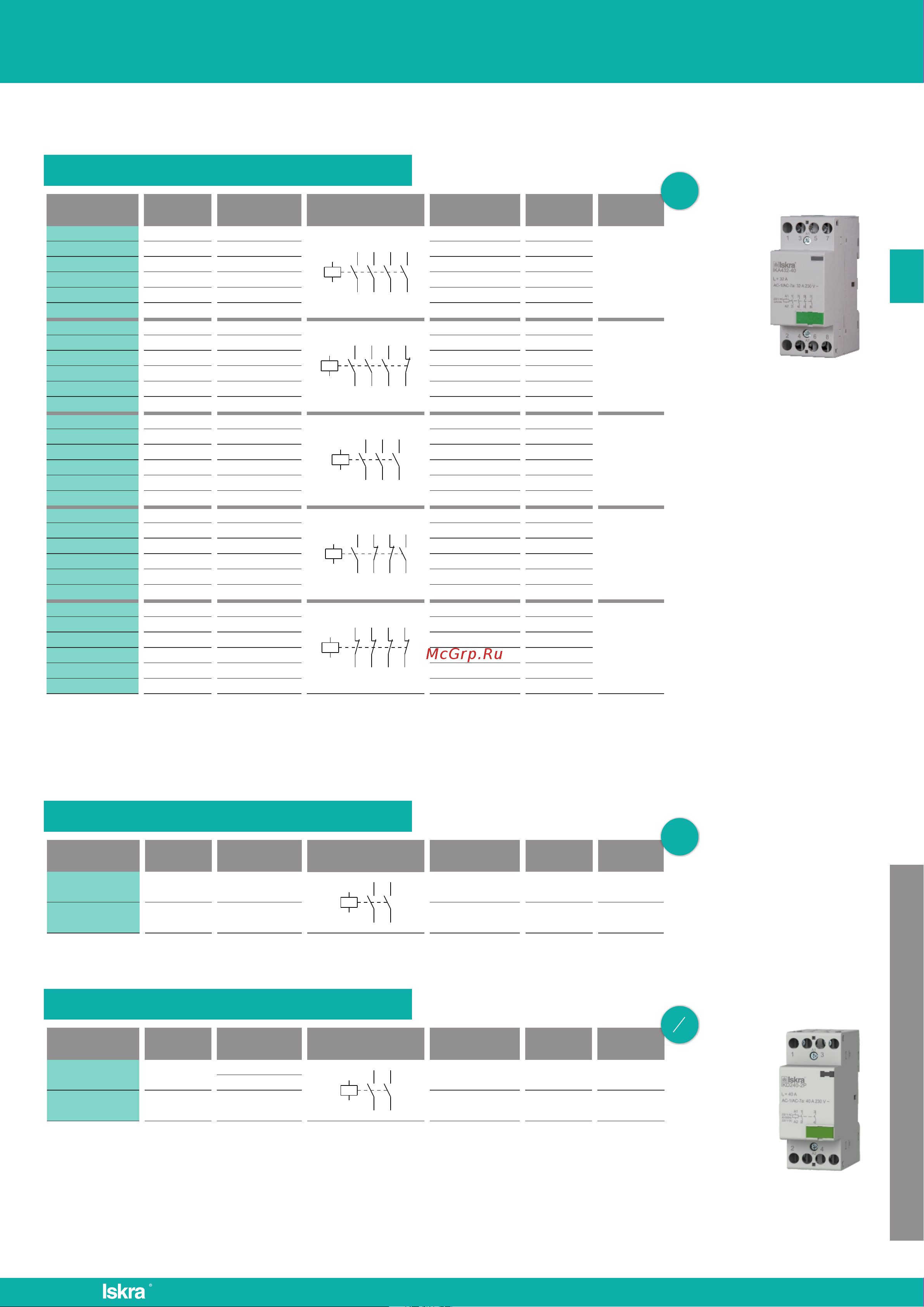 Искра для модульных контакторов L/32-12P УТ-00019651 Datasheet онлайн [4/51] 841946