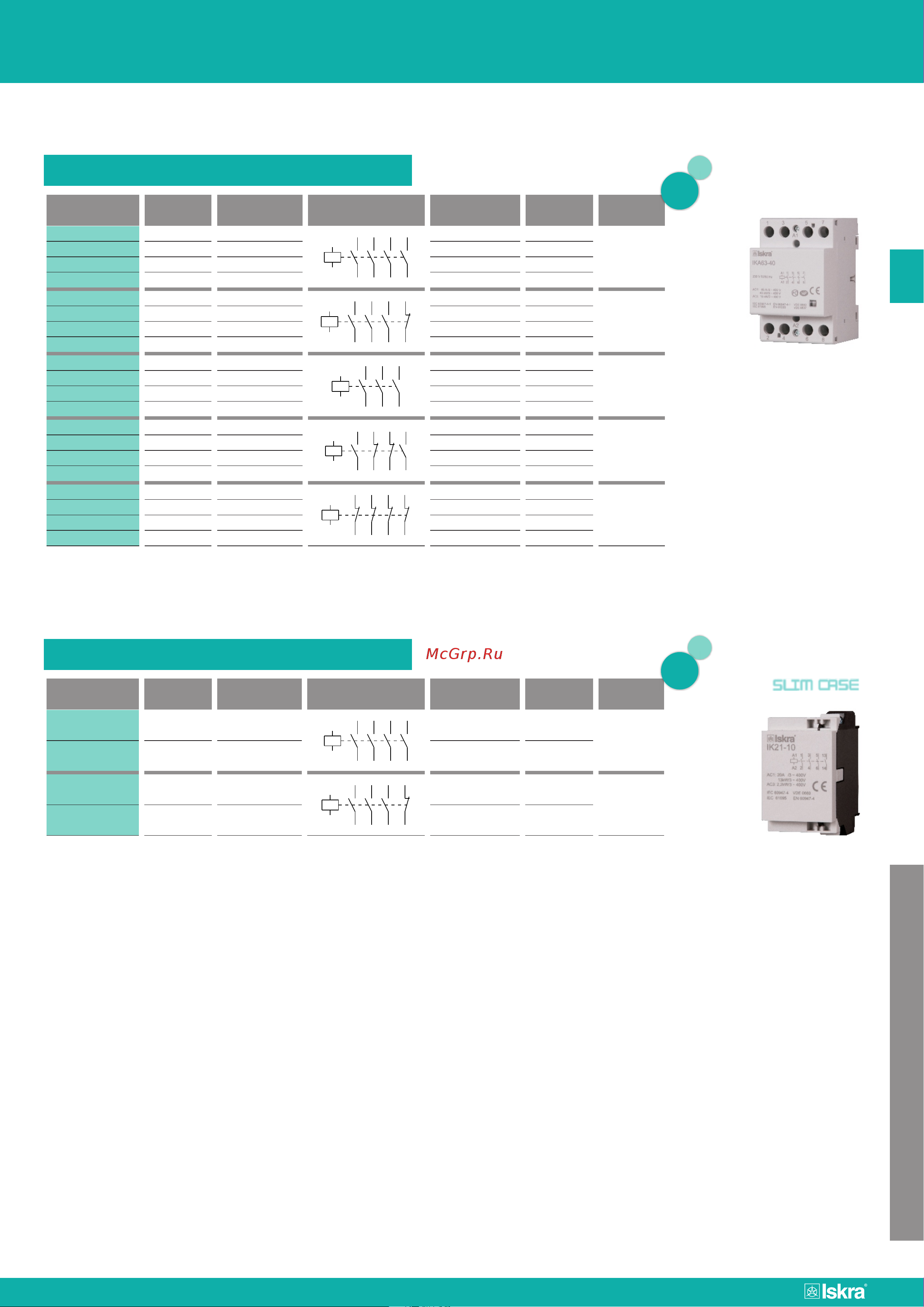 Искра для модульных контакторов L/32-12P УТ-00019651 Datasheet онлайн [5/51] 841946