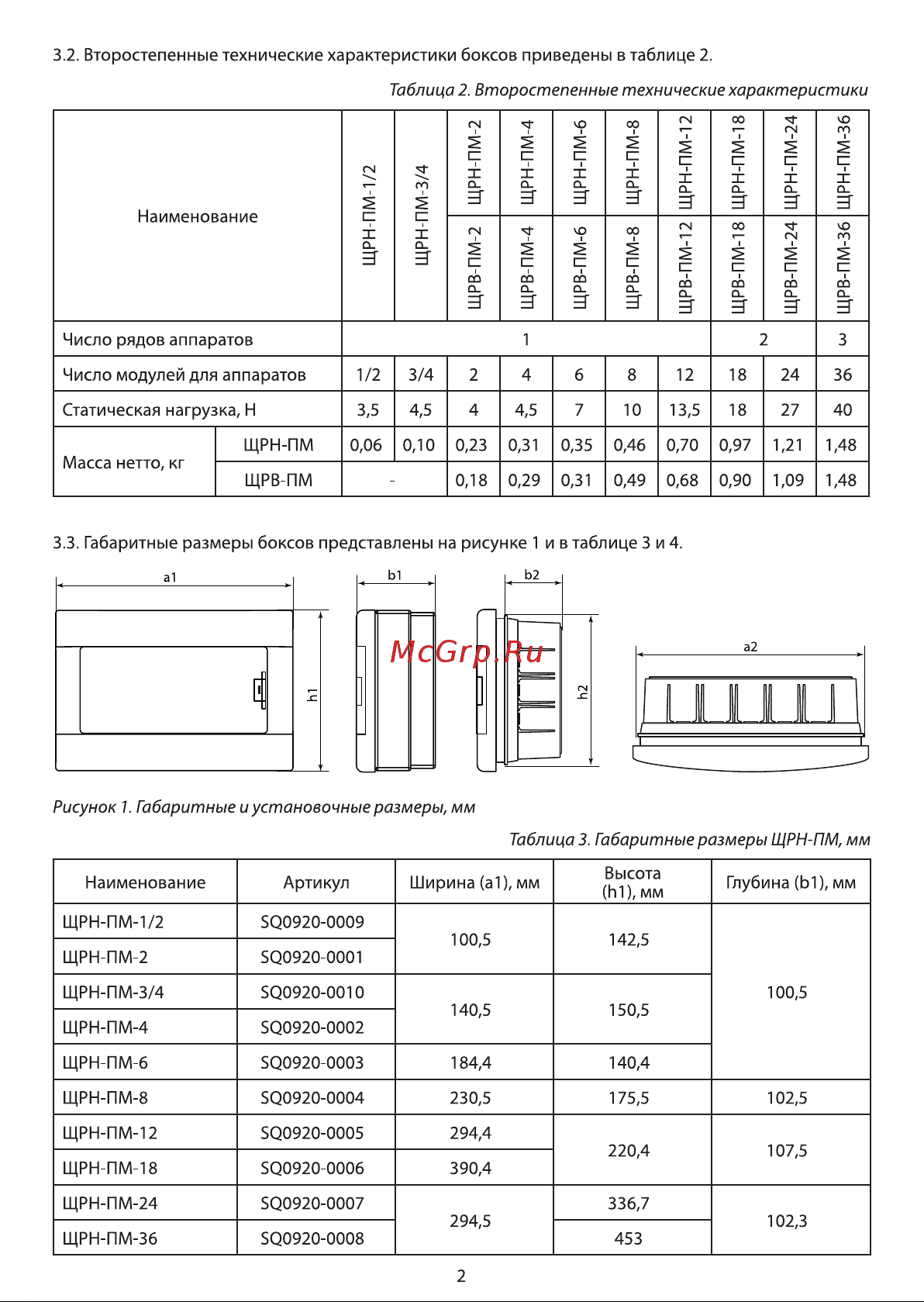 Тдм ЩРВ-ПМ-24 модуля, встраиваемый, АБС-пластик, IP40, Народный SQ0921-0007 Паспорт онлайн [2/7] 841995