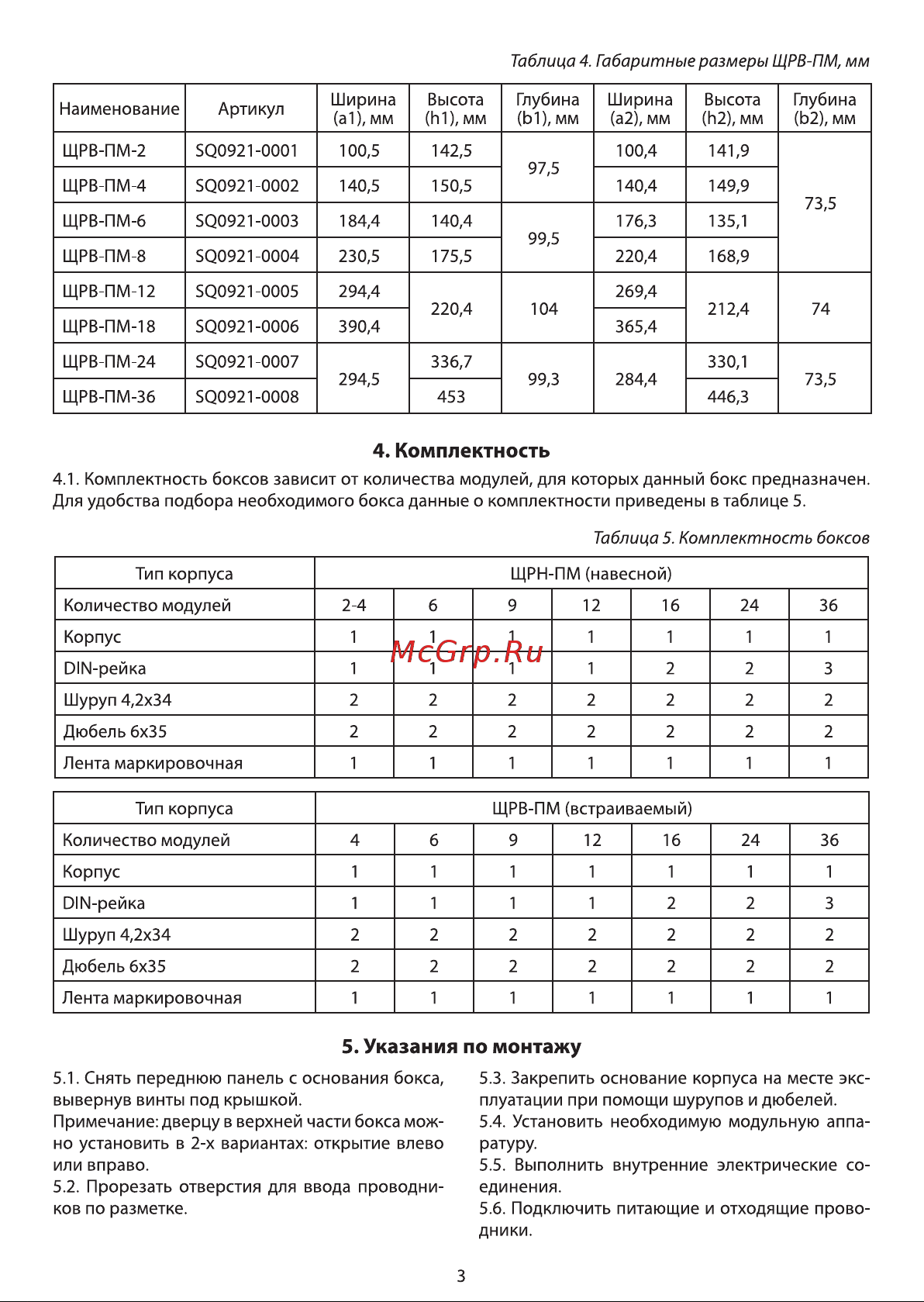 Тдм ЩРВ-ПМ-24 модуля, встраиваемый, АБС-пластик, IP40, Народный SQ0921-0007 Паспорт онлайн [3/7] 841995
