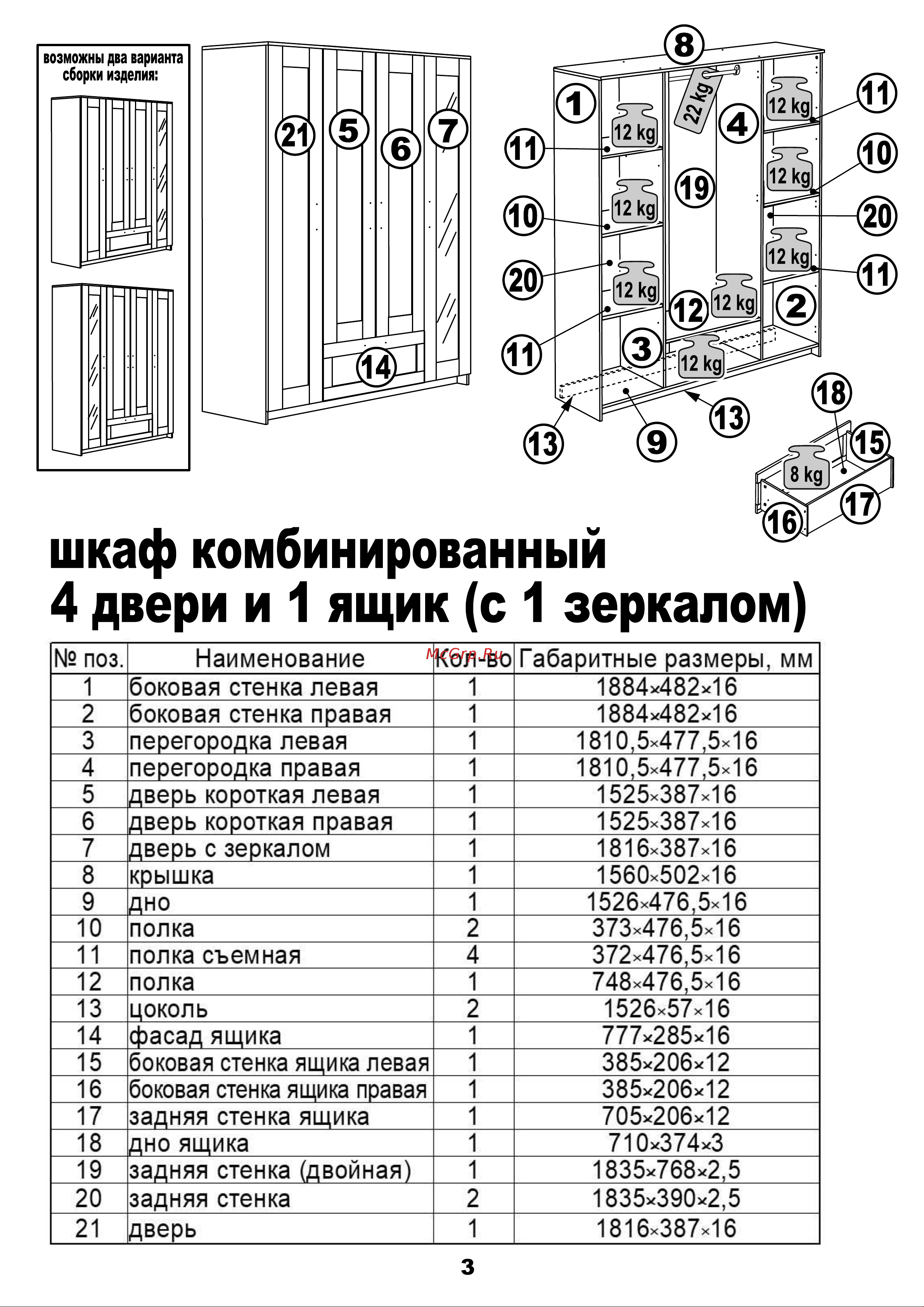 Шведский Стандарт СИРИУС 4 двери и 1 ящик с зеркалами, 156x50x190 см, бежевый, дуб сонома 2.02.01.042.3 Инструкция по сборке онлайн [3/24] 842111