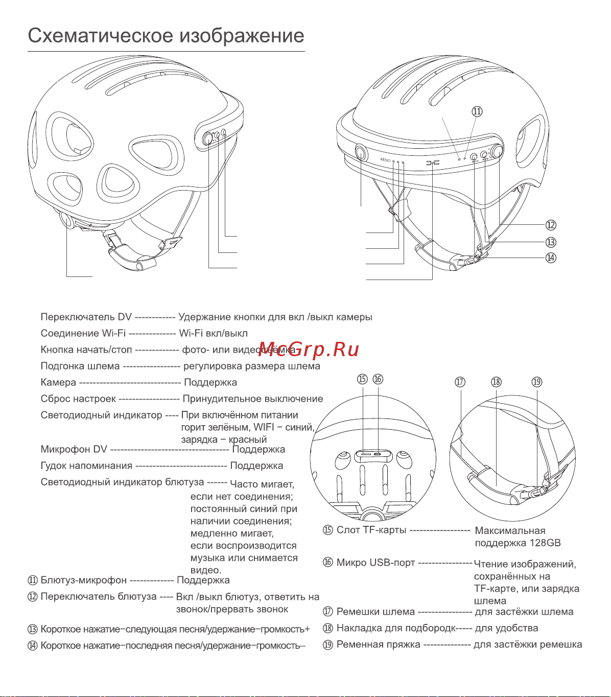 Airwheel C5 белый/оранжевый, размер XL AW C5-WHITE-ORANGE-XL Инструкция к Airwheel C6 с камерой, белый с оранжевым, размер XL онлайн [4/10] 842187