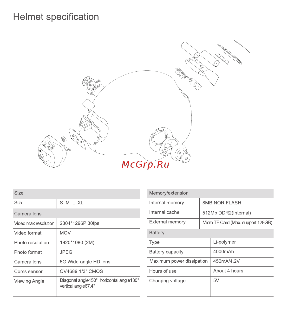 Airwheel C6 цвет карбон, р.M AW C6-CARBON-M Инструкция к Airwheel C6 с камерой, цвет карбон, размер L онлайн [5/80] 842191