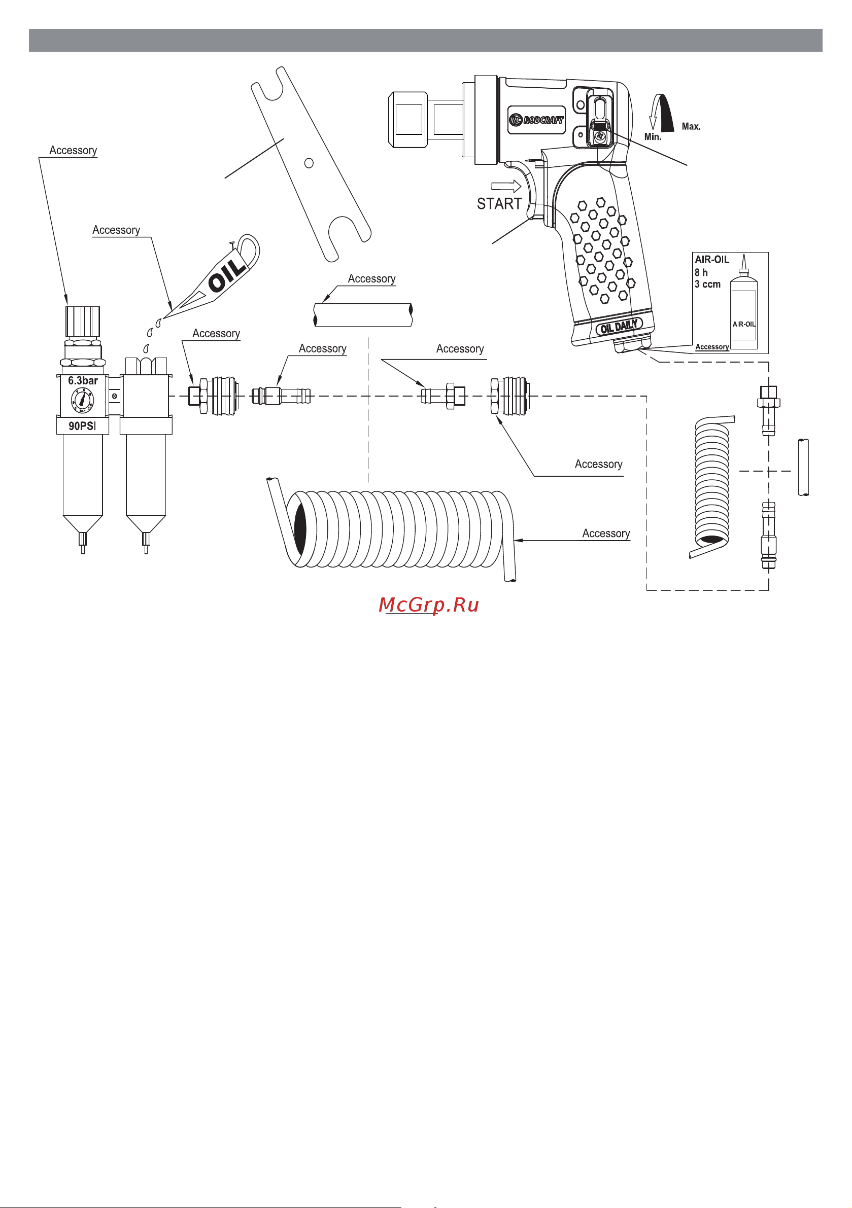 Rodcraft 7686 RE 8951000119 Инструкция к товару онлайн [3/60] 842206