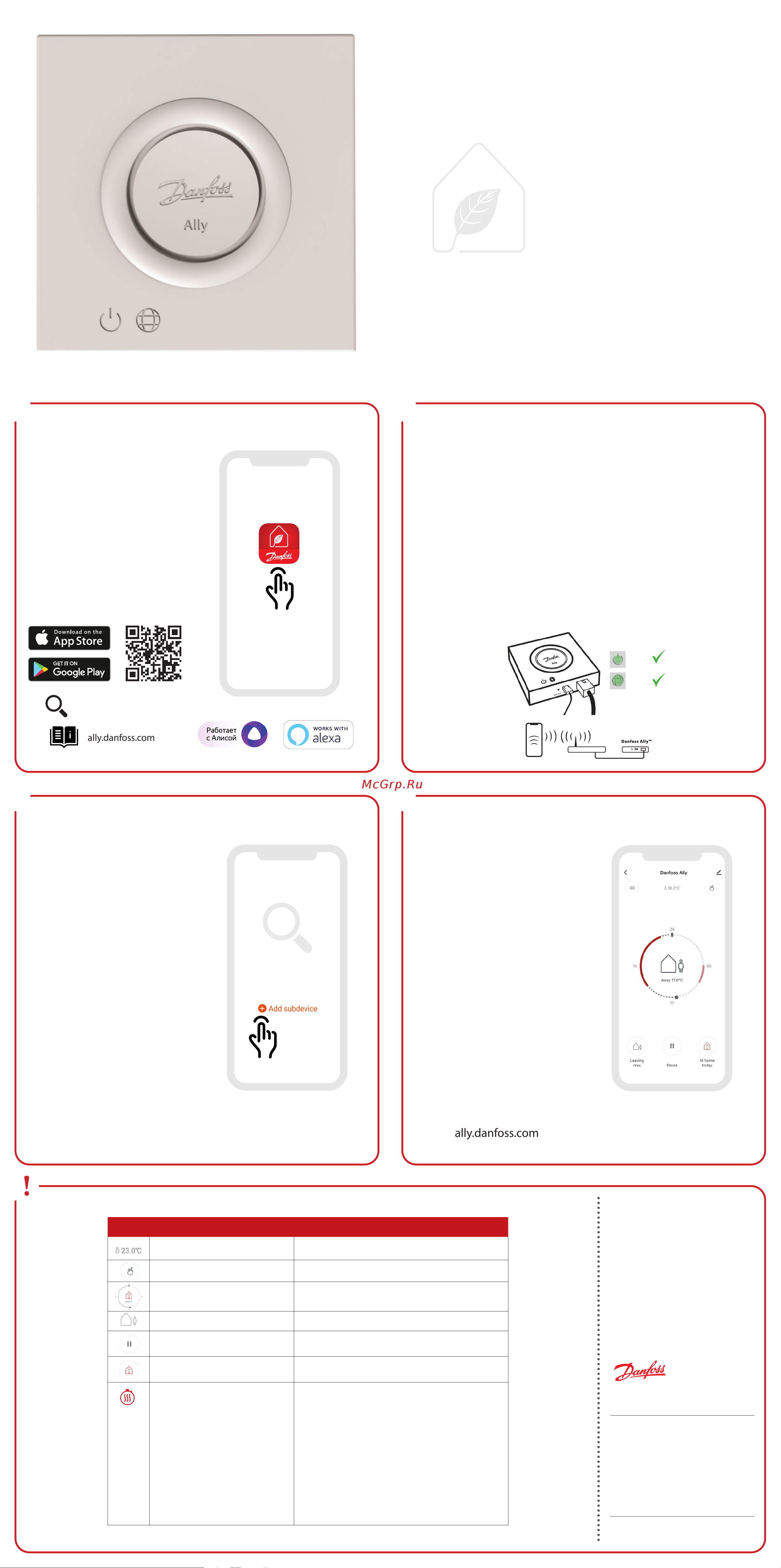 Danfoss Ally Gateway 014G2401 Инструкция онлайн