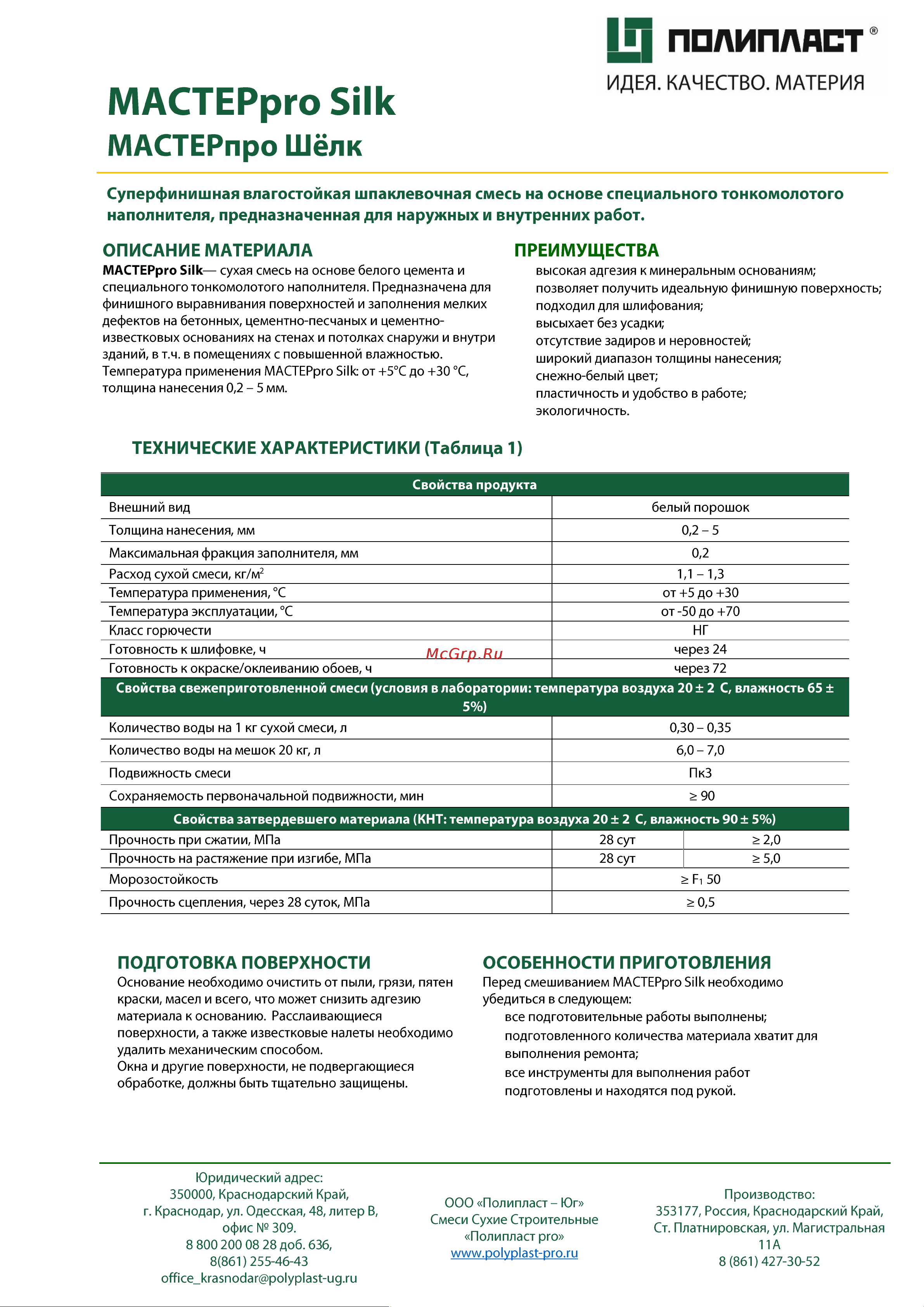 Полипласт Мастерпро Силк супертонкая, белая, 20 кг MasProSilk МАСТЕРпро Силк онлайн