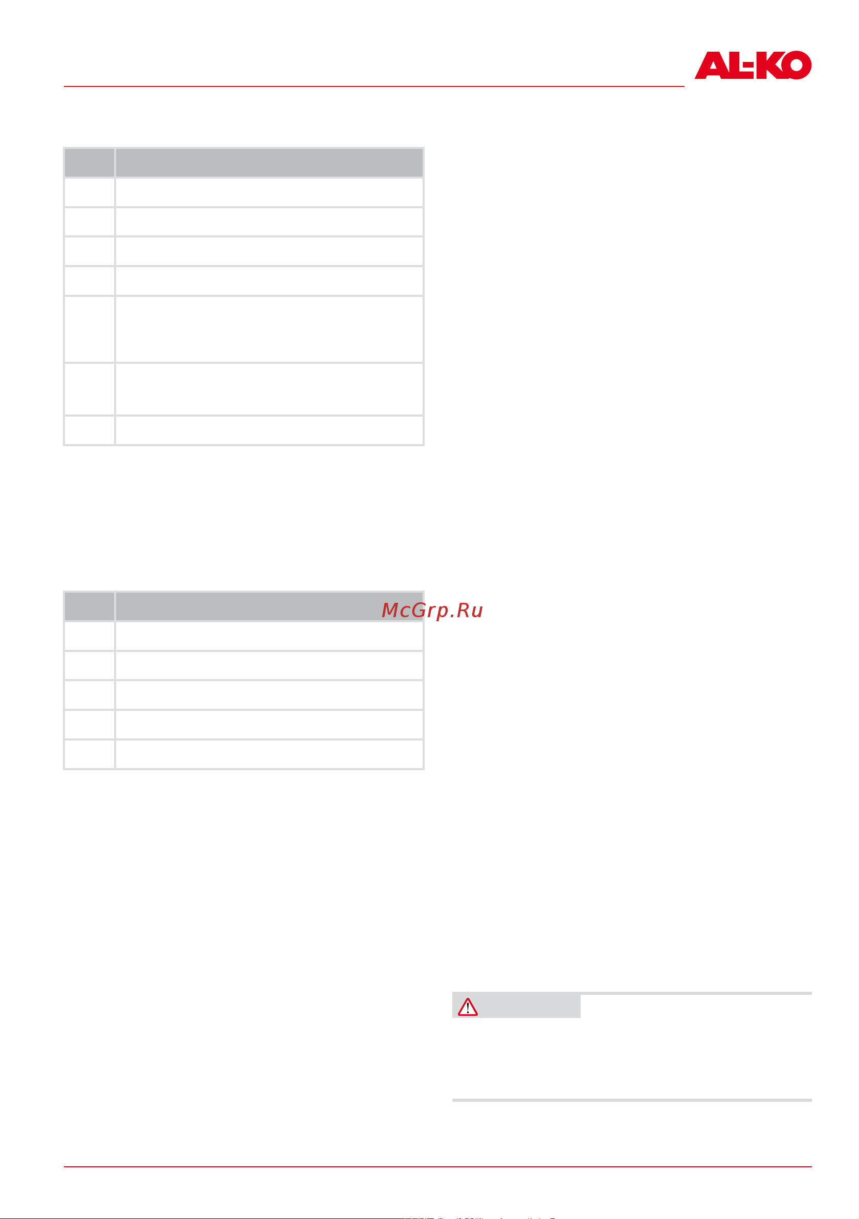Al-Ko Comfort 38.1 HM 113865 Инструкция к AL-KO Comfort 38.1 HM 113865 онлайн [115/168] 842408