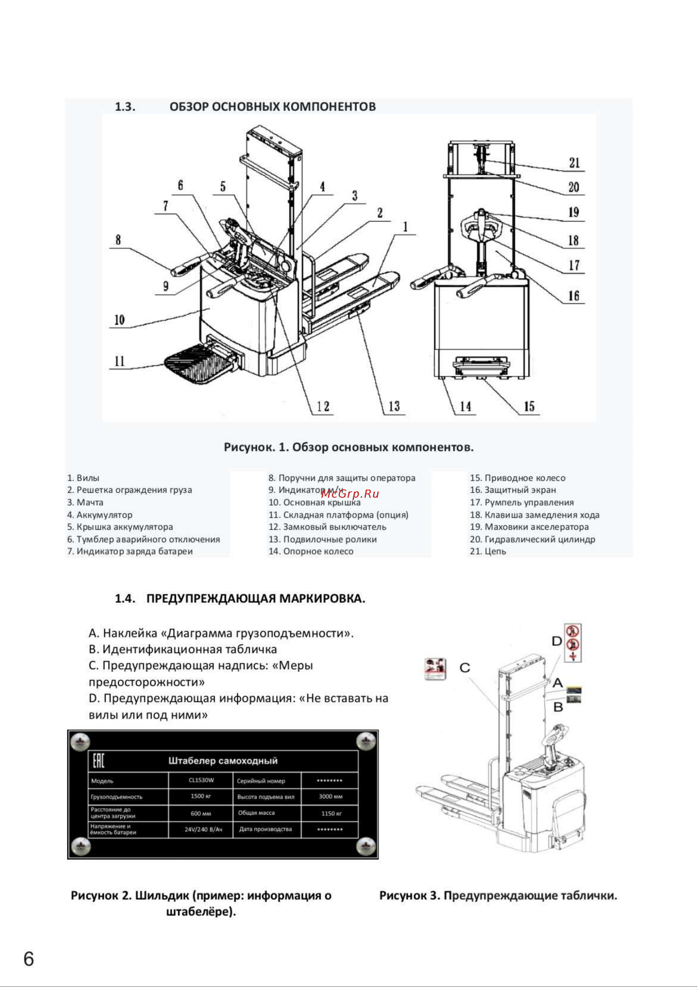 SIBLINE модель CL1545W 1.5 т, 4.5 м, с платформой, свинцово-кислотная АКБ 00015058 Руководство по эксплуатации онлайн [6/36] 842435