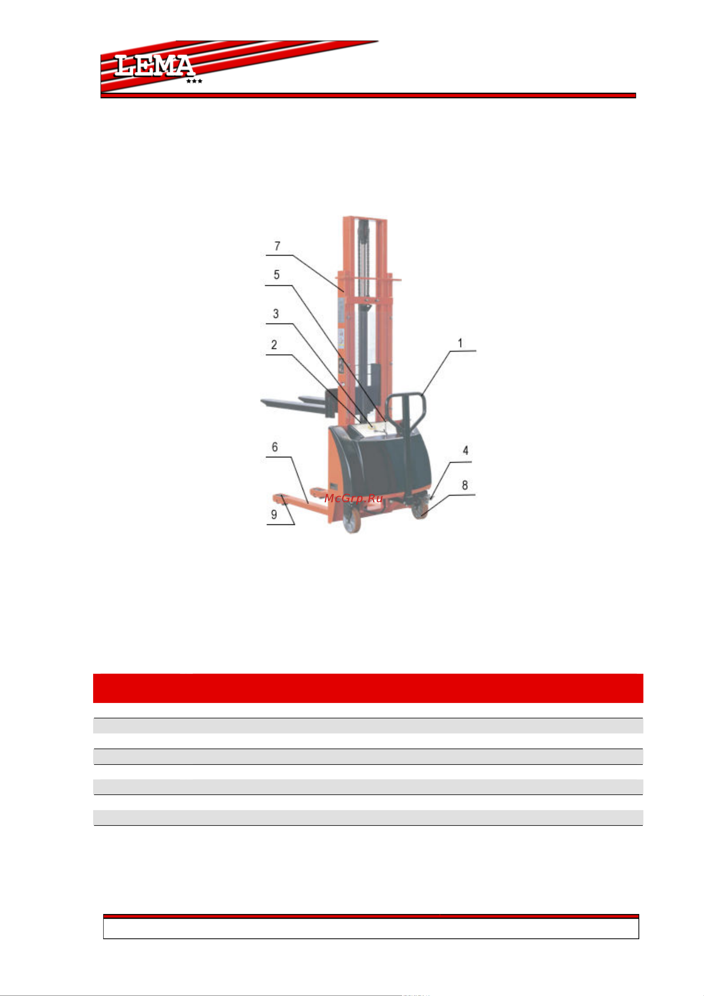 Lema LM E 1025 105111 Инструкция к штабелеру LEMA LM E 1025 105111 онлайн [6/23] 842441