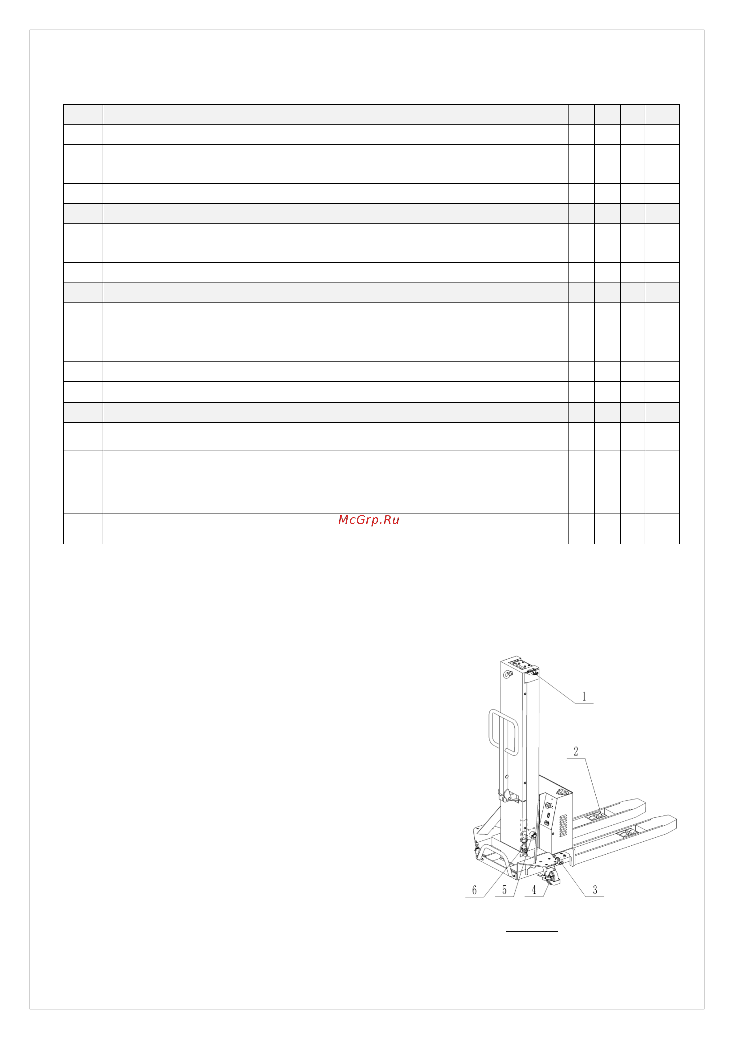 Noblelift PS05F-1300 35138881050 Инструкция к товару онлайн [28/35] 842449