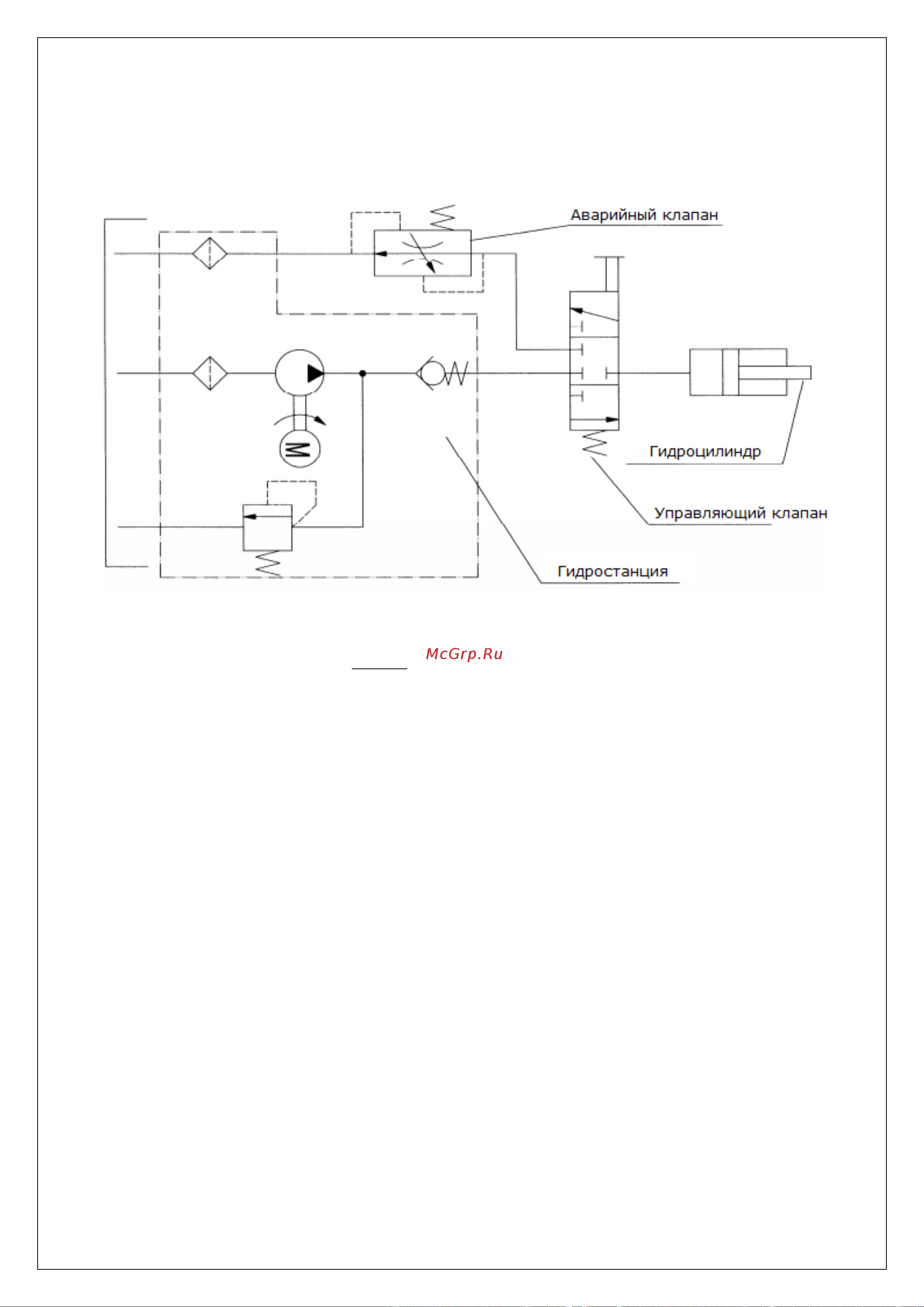 Noblelift SPM 1535 31535777110 Инструкция к товару онлайн [21/23] 842457