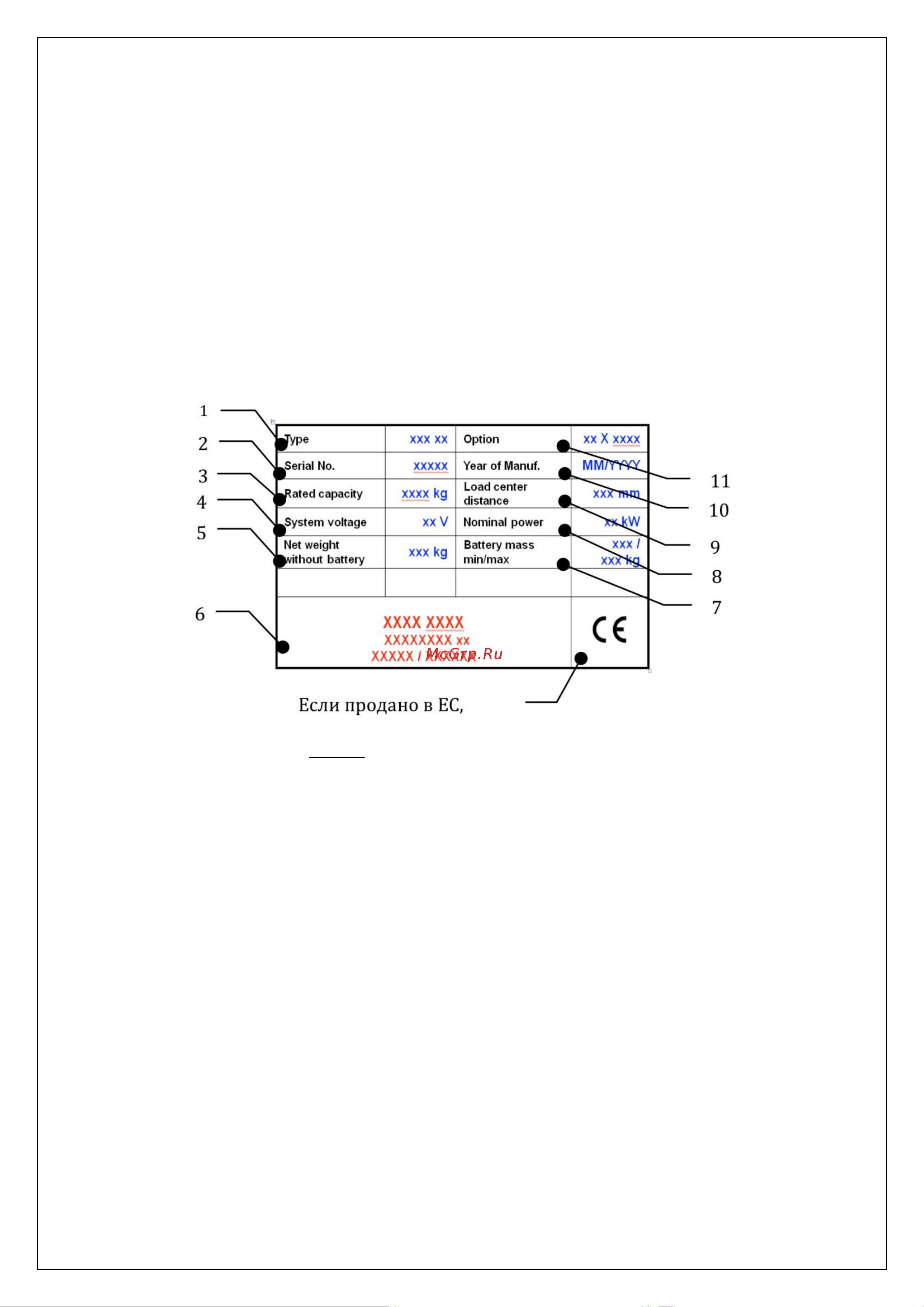 Noblelift SPM 1535 31535777110 Инструкция к товару онлайн [9/23] 842457