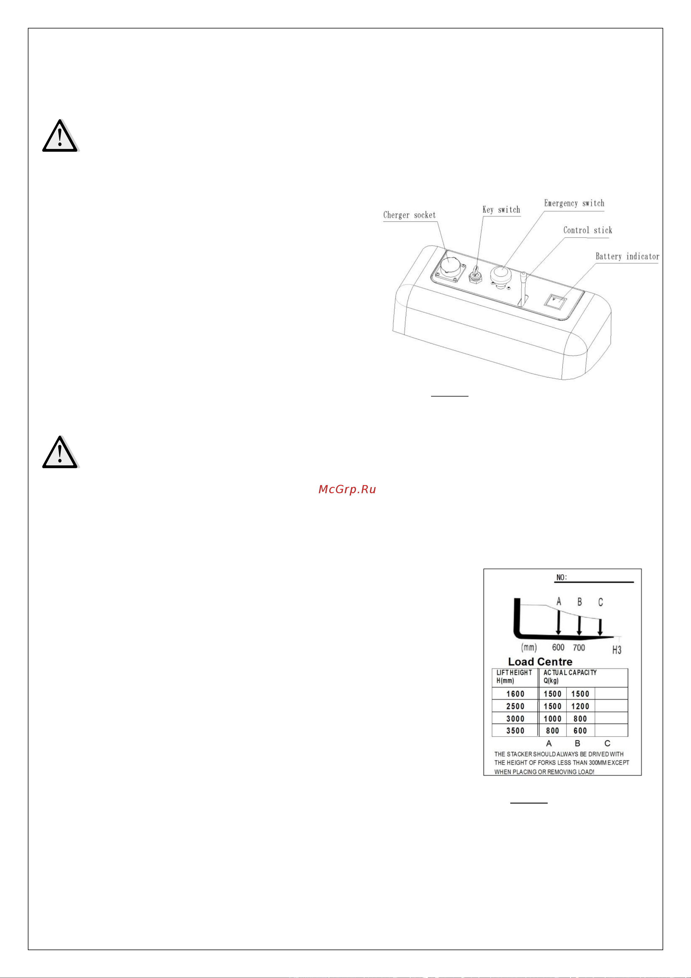 Noblelift SPN-1535C 31535777115 Инструкция к товару онлайн [17/25] 842465