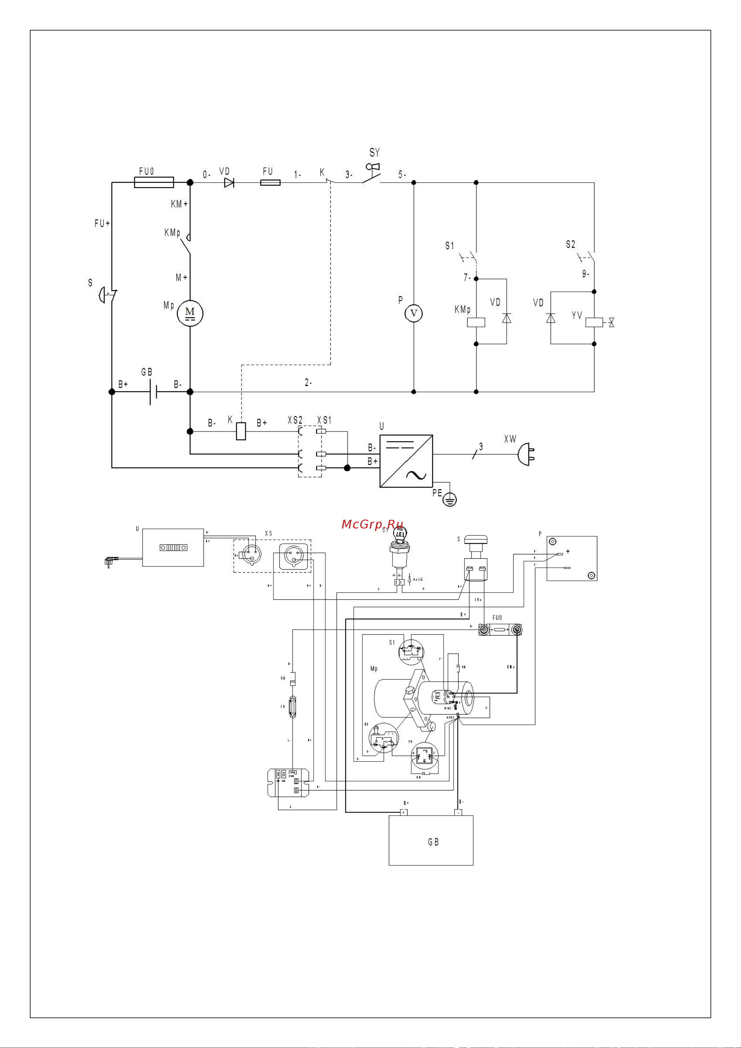 Noblelift SPN-1535C 31535777115 Инструкция к товару онлайн [22/25] 842465