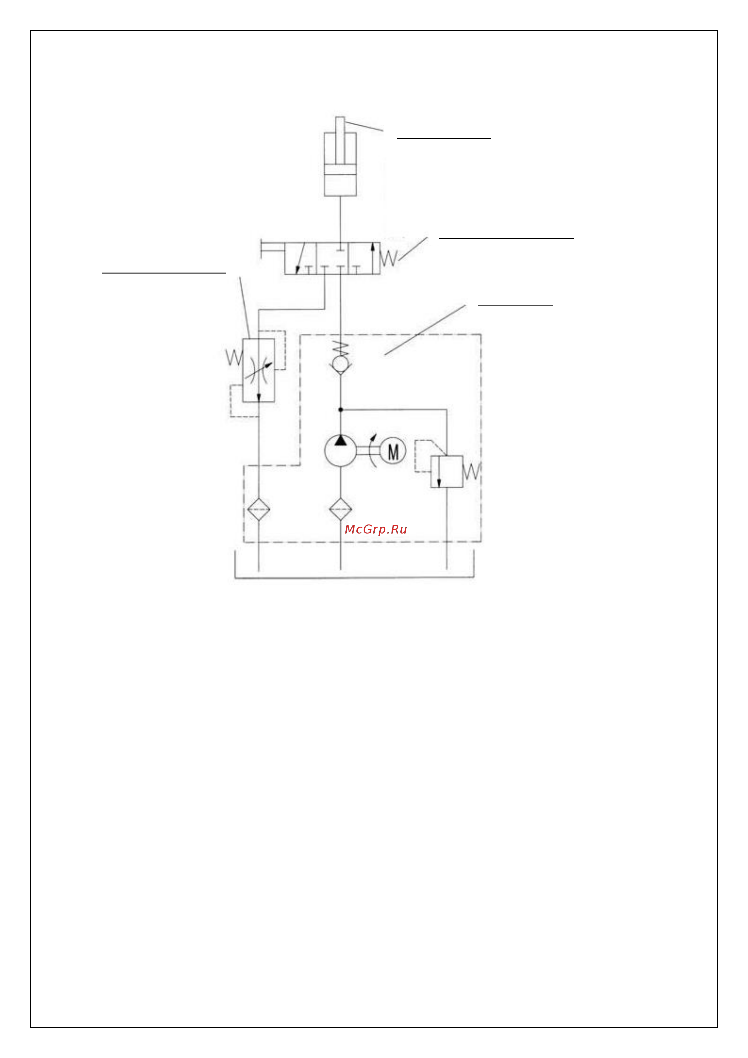 Noblelift SPN-1535C 31535777115 Инструкция к товару онлайн [23/25] 842465