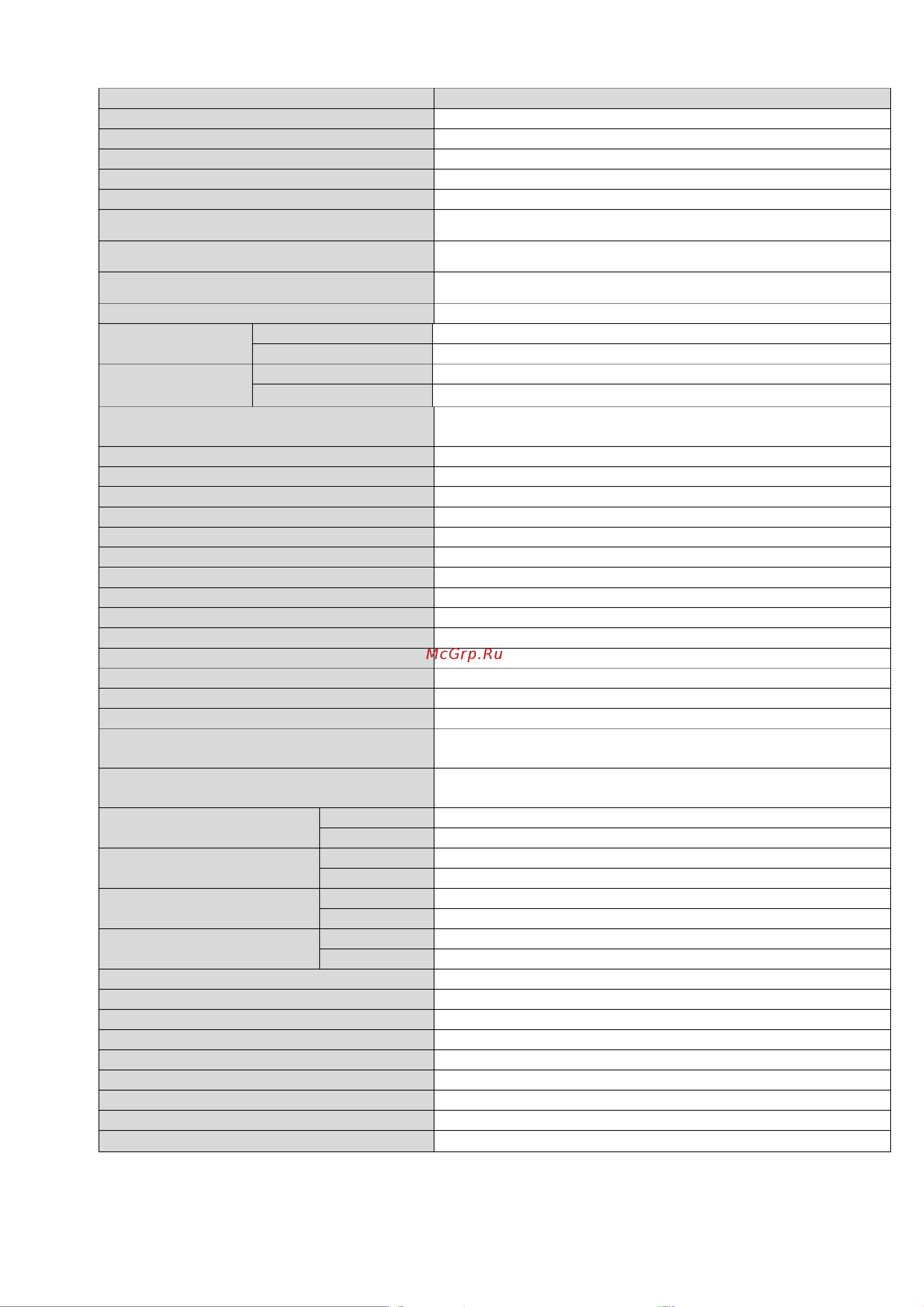 Xilin электрический самоходный 1.5т 5.6м CDDR15-III 1010950 Инструкция к товару онлайн [7/60] 842470