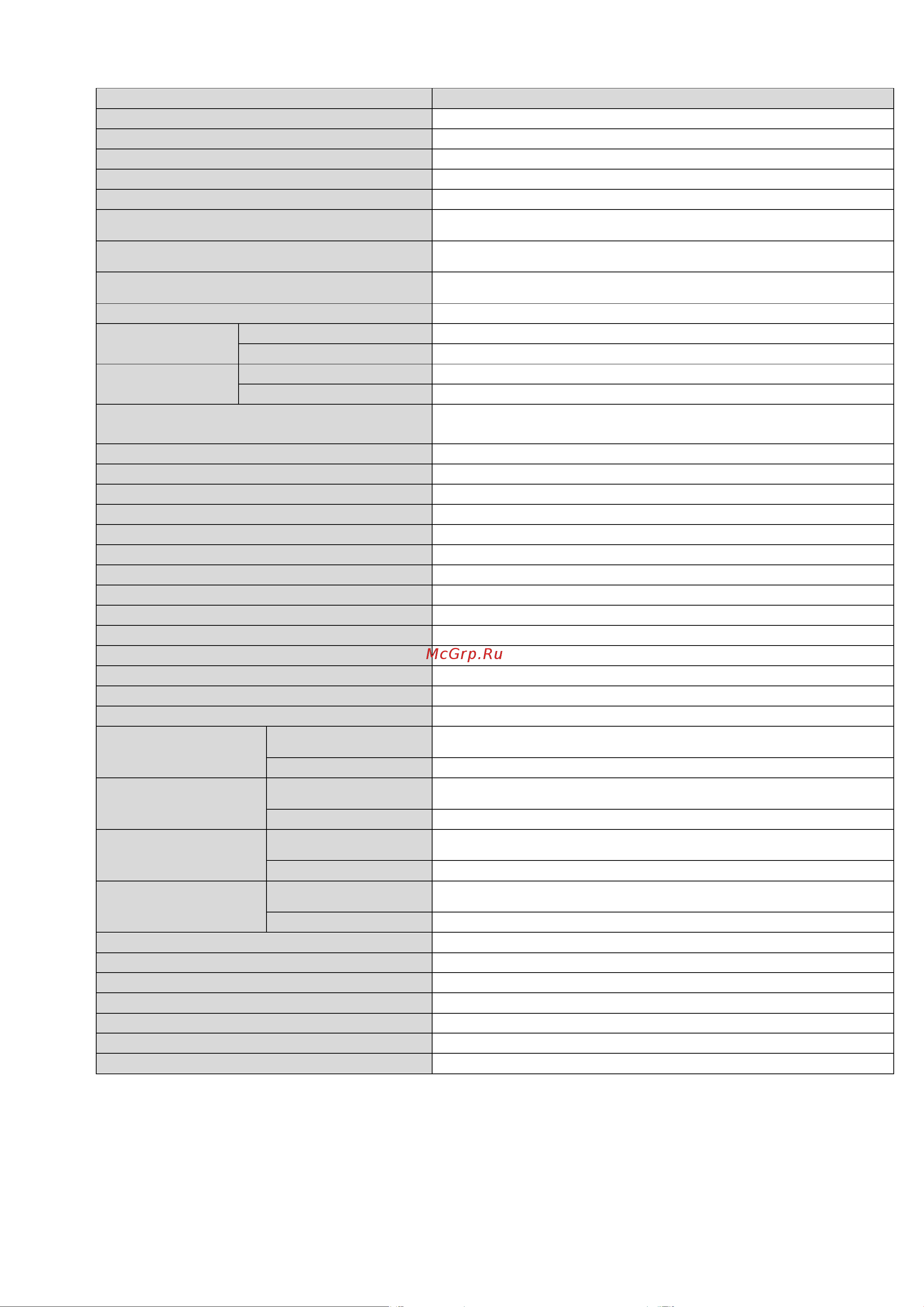 Xilin электрический самоходный 1.5т 5.6м CDDR15-III 1010950 Инструкция к товару онлайн [8/60] 842470